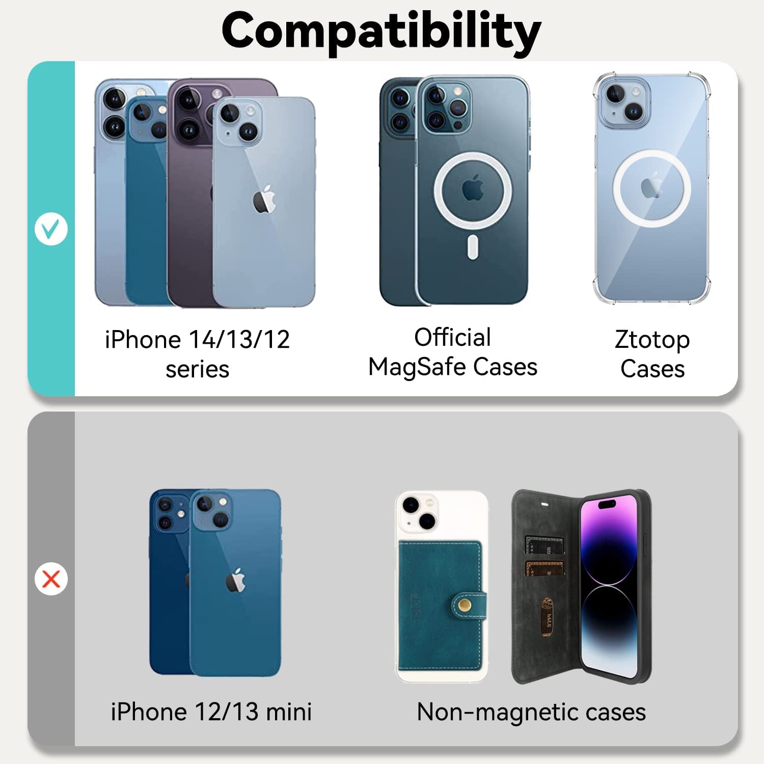 Ztotopcases Leather Magnetic Wallet Stand with Magsafe and Adjustable Stand Card Holder for Iphone 14/14 Plus/14 Pro Max and 13/12 Series, Fit 5 Cards, Not for 14 Pro/13 Pro/13 Mini/12 Mini, Black  ZtotopCases   