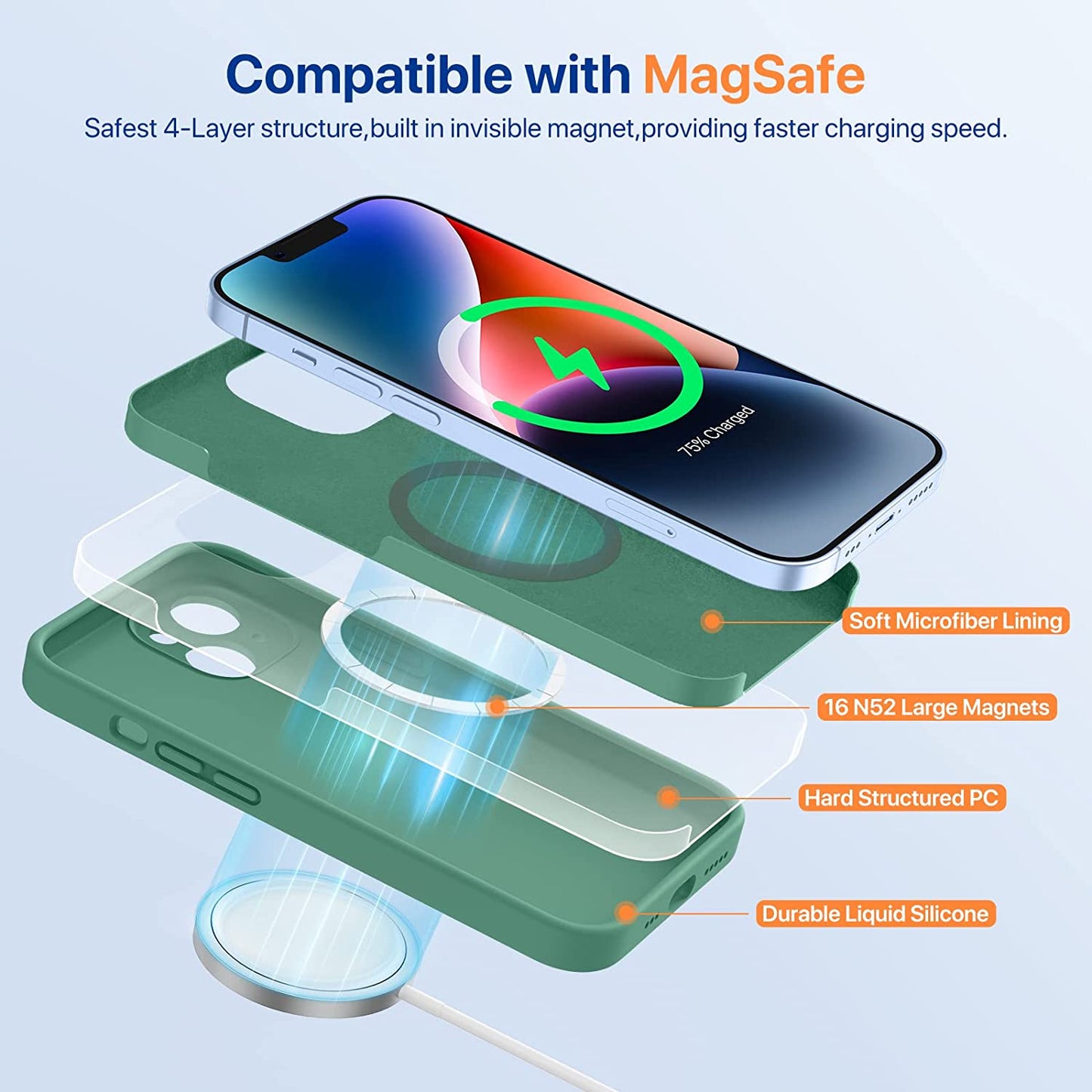 Miracase Magnetic Case Designed for Iphone 14 Case with Screen Protector,[Upgraded Enhanced Camera Protection],Shockproof Liquid Silicone Case 6.1 Inch,Acacia Green-Magnetic  Miracase   