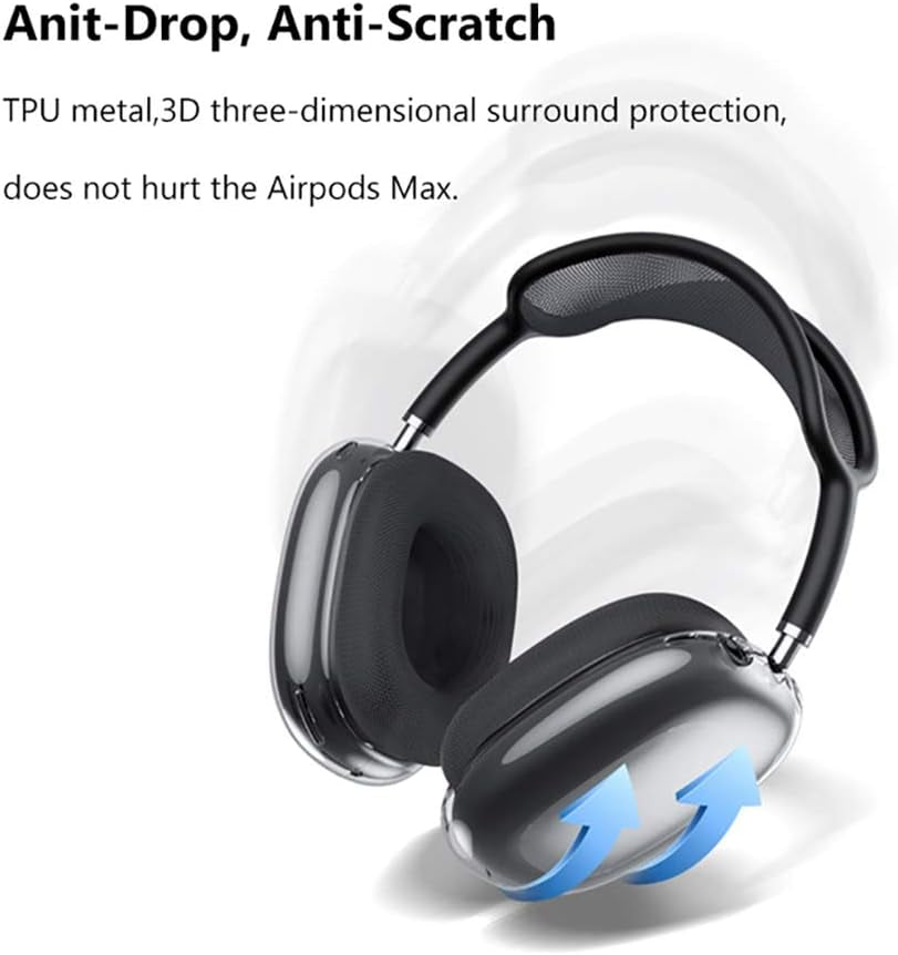 Tomcrazy Skin Compatible with Airpods Max Case , Soft Full Protective Cover for Airpods Max Headphones Earpads (Crystal Clear Transparent)  Ruidou Technology Co Ltd   