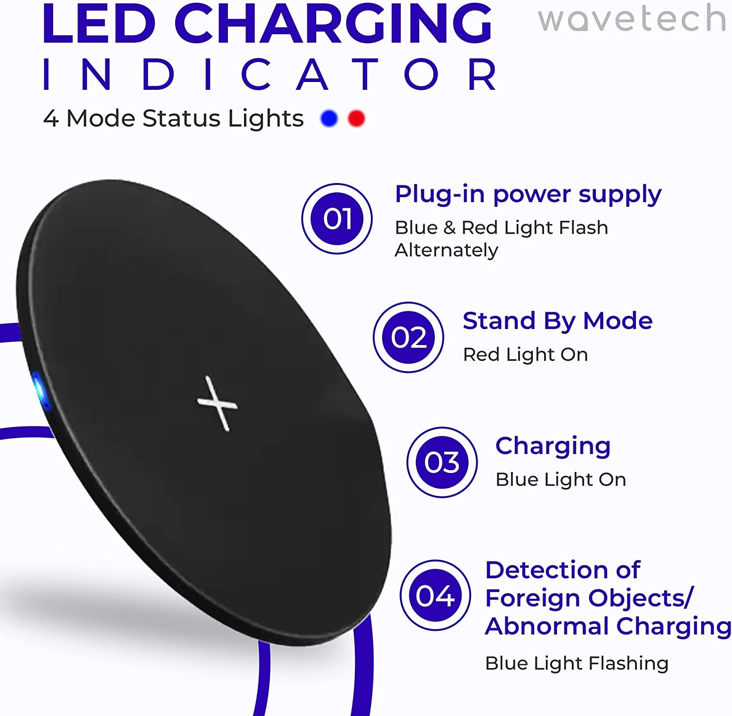 WAVETECH Wireless Charger Pad, Unique Ultra-Slim 15W Qi-Certified Fast Wireless Charging Pad with Type C Cable Compatible with Iphone 13/14/12/11, Samsung Galaxy S23/S22/S21, Airpods Pro, Galaxy Bud  wavetech   