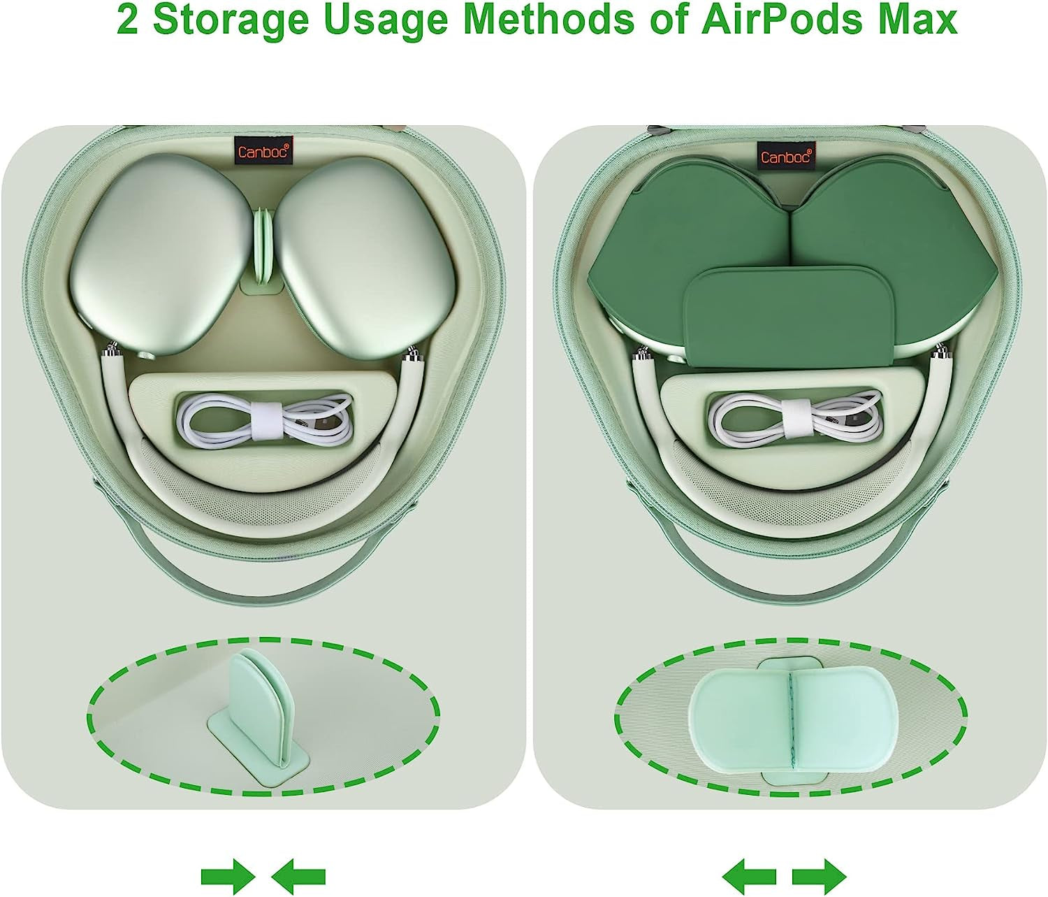 Canboc Airpods Max Case for Apple Airpods Max Wireless Over-Ear Headphones, Hard Carrying Travel Smart Headphones Case, Extra Space Fits Cable, Charger, Upgrade-Green(Fabric)  Canboc   