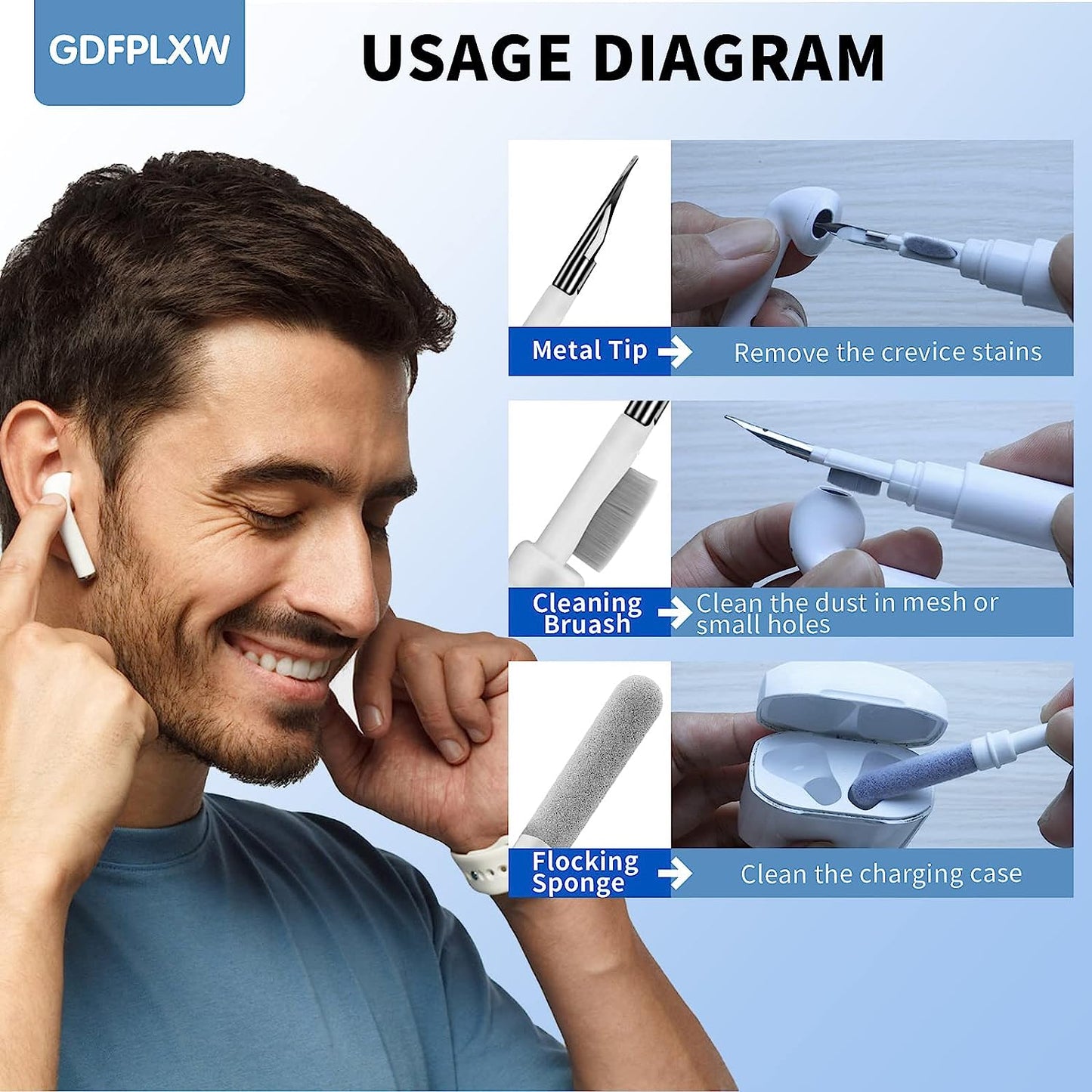 GDFPLXW Airpod Cleaner Kit，2 Pack Earbud and Phone Cleaner Kit for Airpods Pro 1 2 3 Soft Brush and Flocking Sponge for Deep Cleaning Portable and Easy to Use(Couple Style)  GDFPLXW   