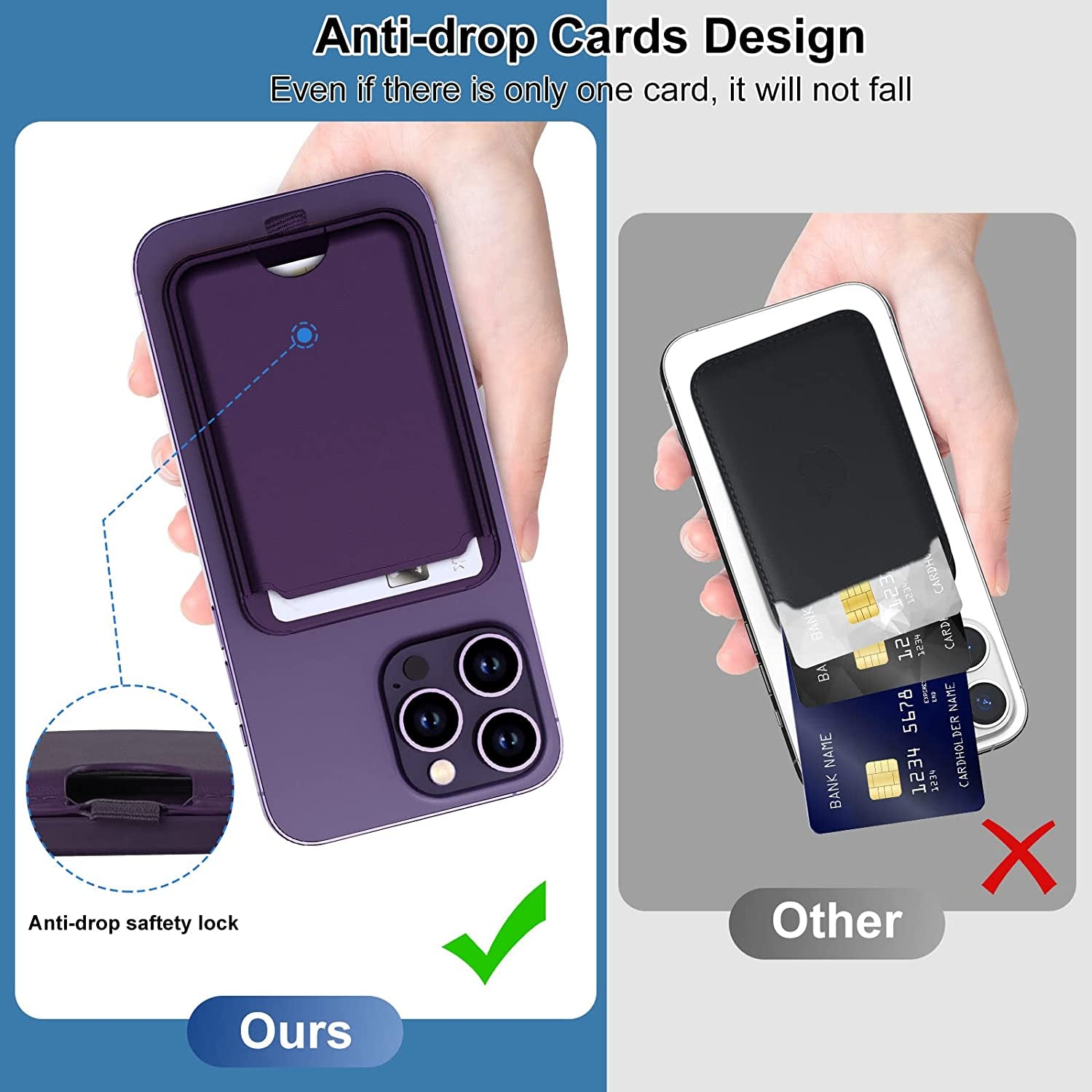 SS Magnetic Wallet Stand Compatible for Magsafe, Leather Phone Wallet with Adjustable Stand, Compatible for Iphone 14/13/12 Series(Not for 13 Mini /12 Mini) Purple  BAIMAHHUI   