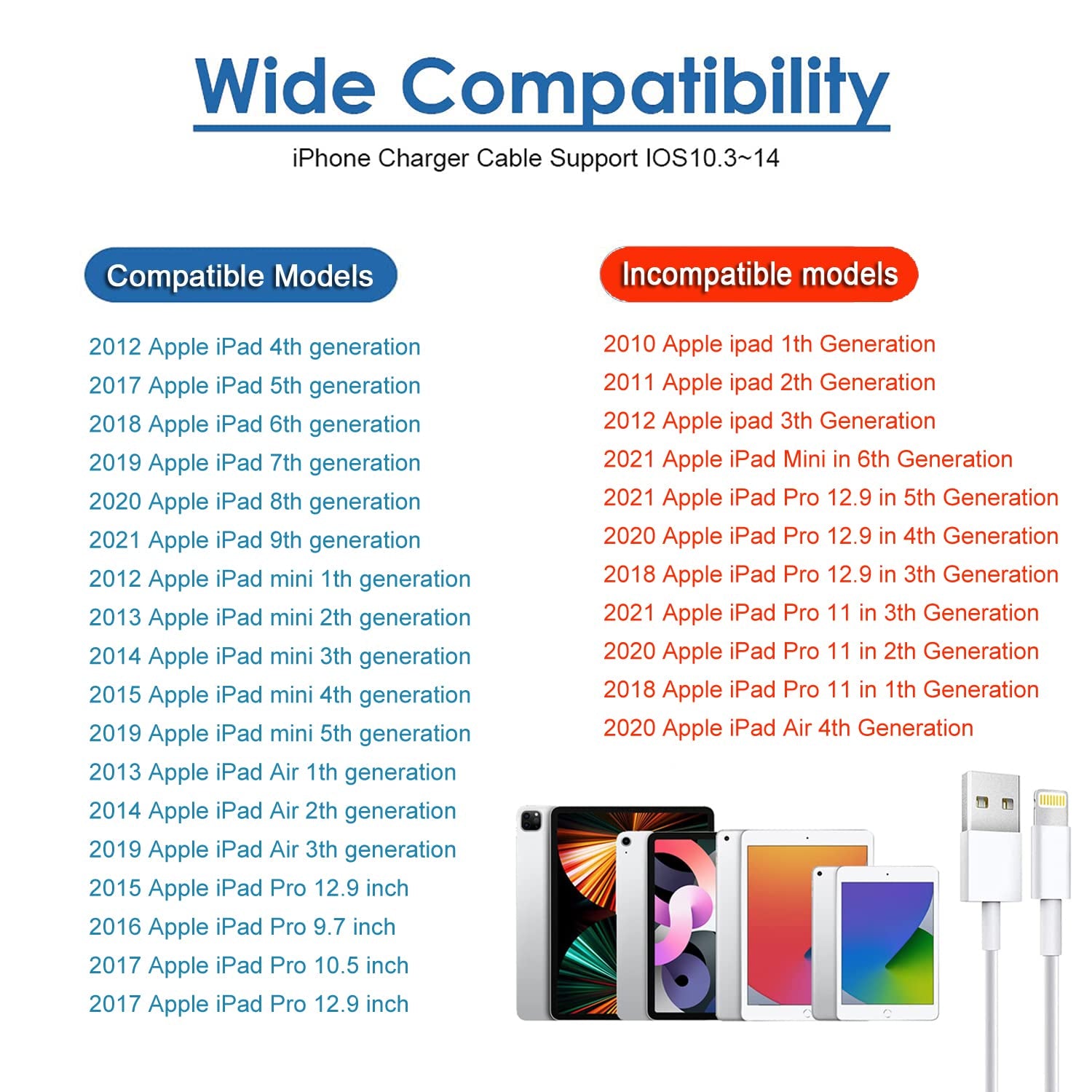 Ipad Charger, Iphone Charger [Apple Mfi Certified] 12W USB Wall Charger Foldable Portable Travel Plug with 6.6FT Lightning Cable Compatible with Iphone, Ipad, Ipad Mini 1/2/3/4/5, Ipad Air 1/2/3  GOOD EVER TRADING LTD   