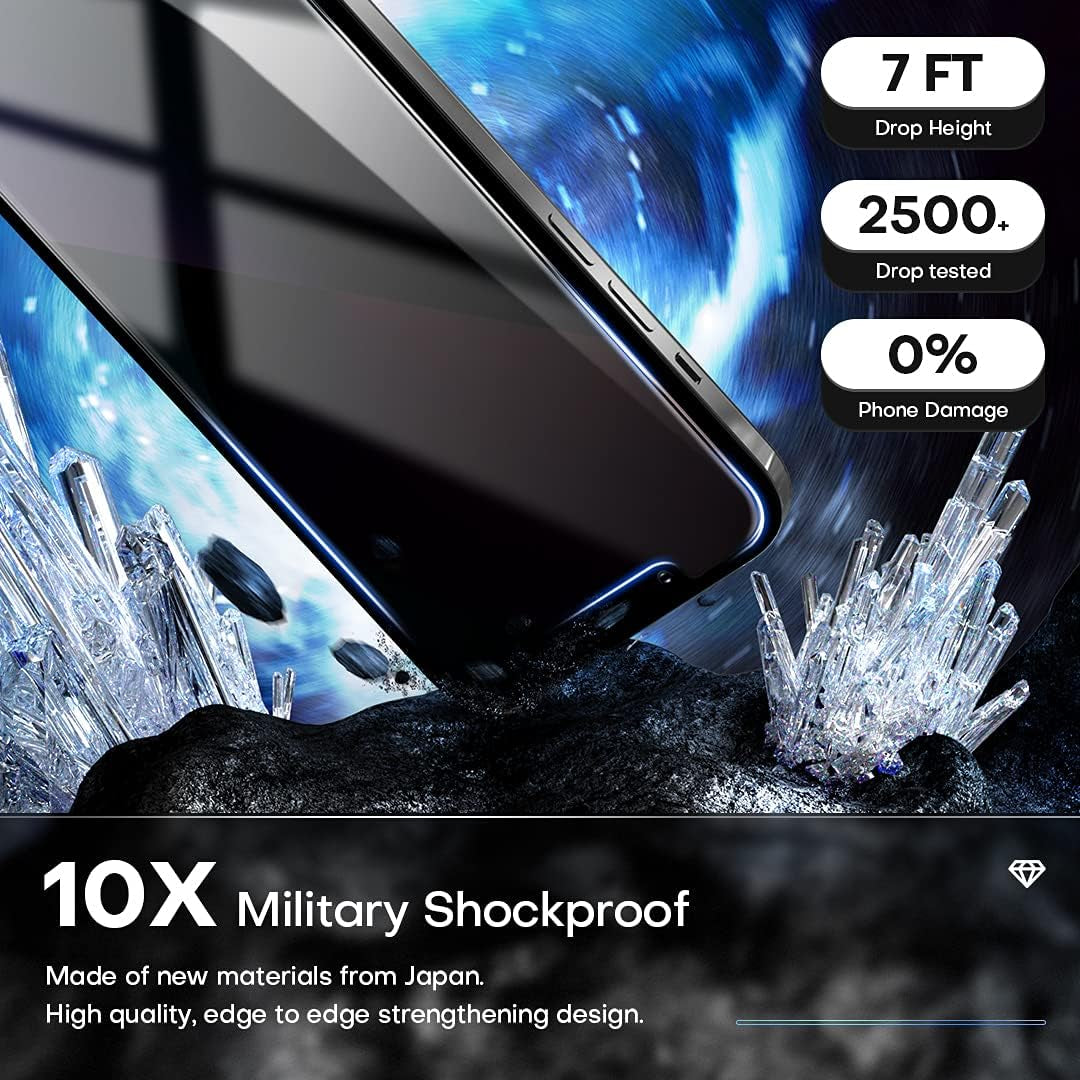 TOCOL [2+2 Pack Compatible for Iphone 13 Mini 5.4'' - 2 Pack Privacy Tempered Glass Screen Protector & 2 Pack Camera Lens Protector, Bubble Free, Case Friendly, Installation Frame, [Anti-Spy]  TOCOL   