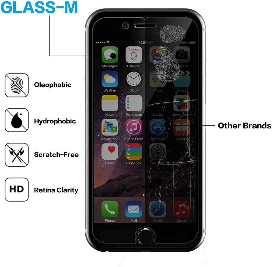 GLASS-M Privacy Screen Protector Compatible with Iphone 6, 6S, 7, 8, 180 Degree Anti-Spy, [Not Full Cover] Case Friendly Tempered Glass Screen Protector Film  GLASS-M   