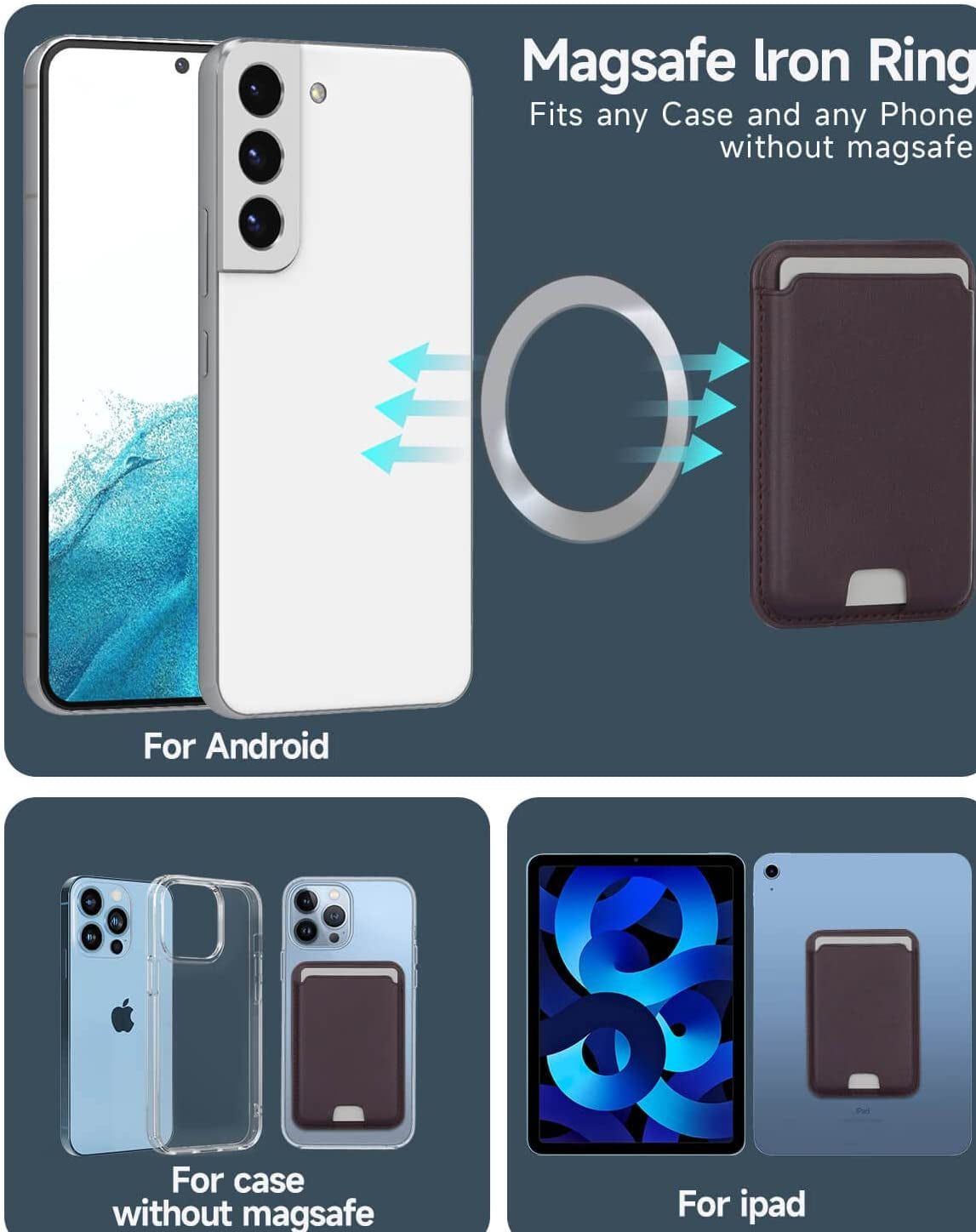 Magnetic Wallet Card Holder with Magsafe Compatible for Iphone 14/14 Plus/14 Pro/14 Pro Max, Iphone 13 Pro Max/13 Pro/13/13 Mini, Iphone 12/12 Pro/12 Pro Max, RFID Card Holder Wallet, Deep Purple  Doter   