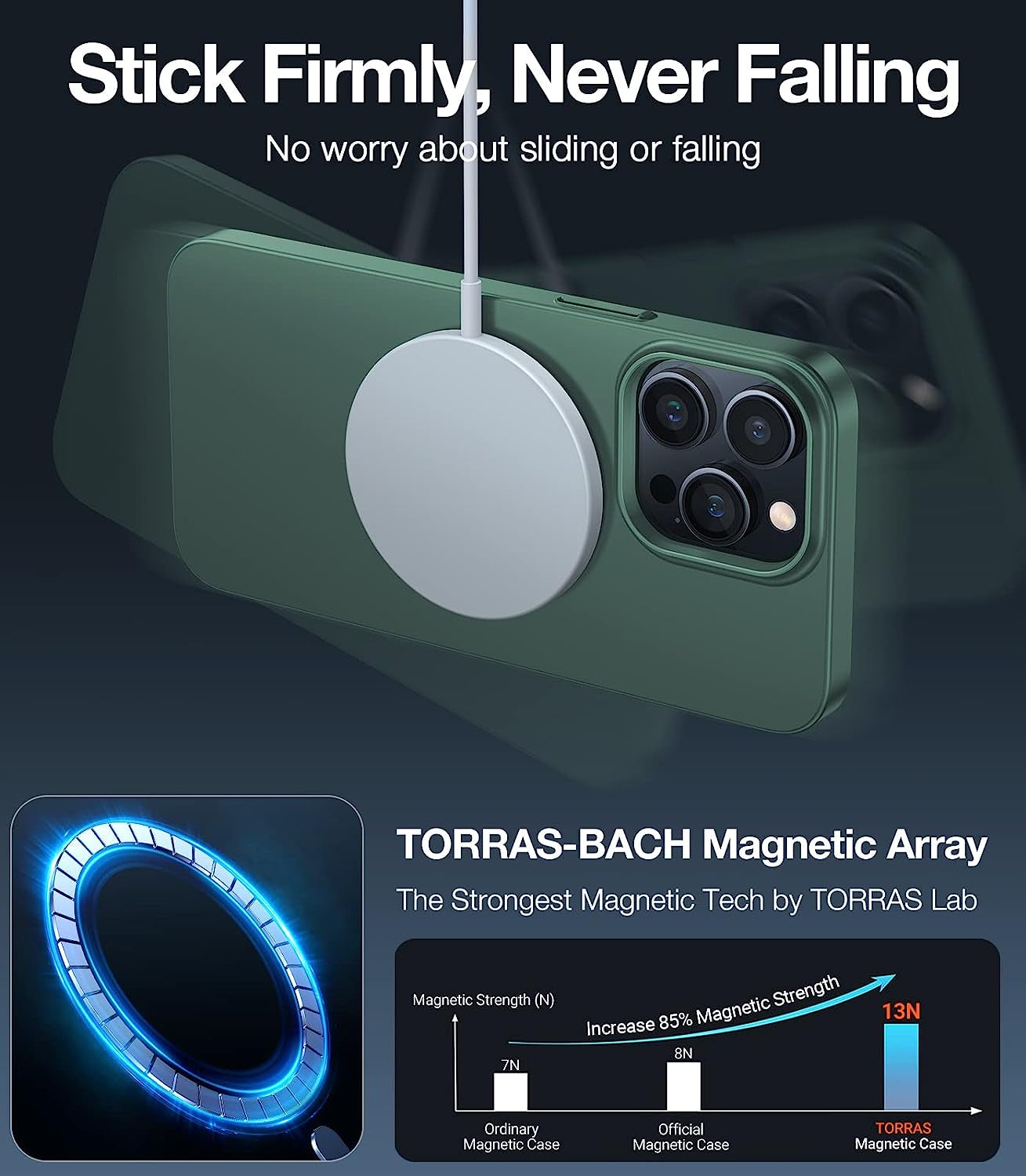 TORRAS Magnetic Slim Fit Designed for Iphone 14 Pro Case, [Ultra Thin as No Case] [Bare Iphone Grip][Compatible with Magsafe] Anti-Scratch Plastic Cover Phone Case for Iphone 14 Pro, Alpine Green  TORRAS   