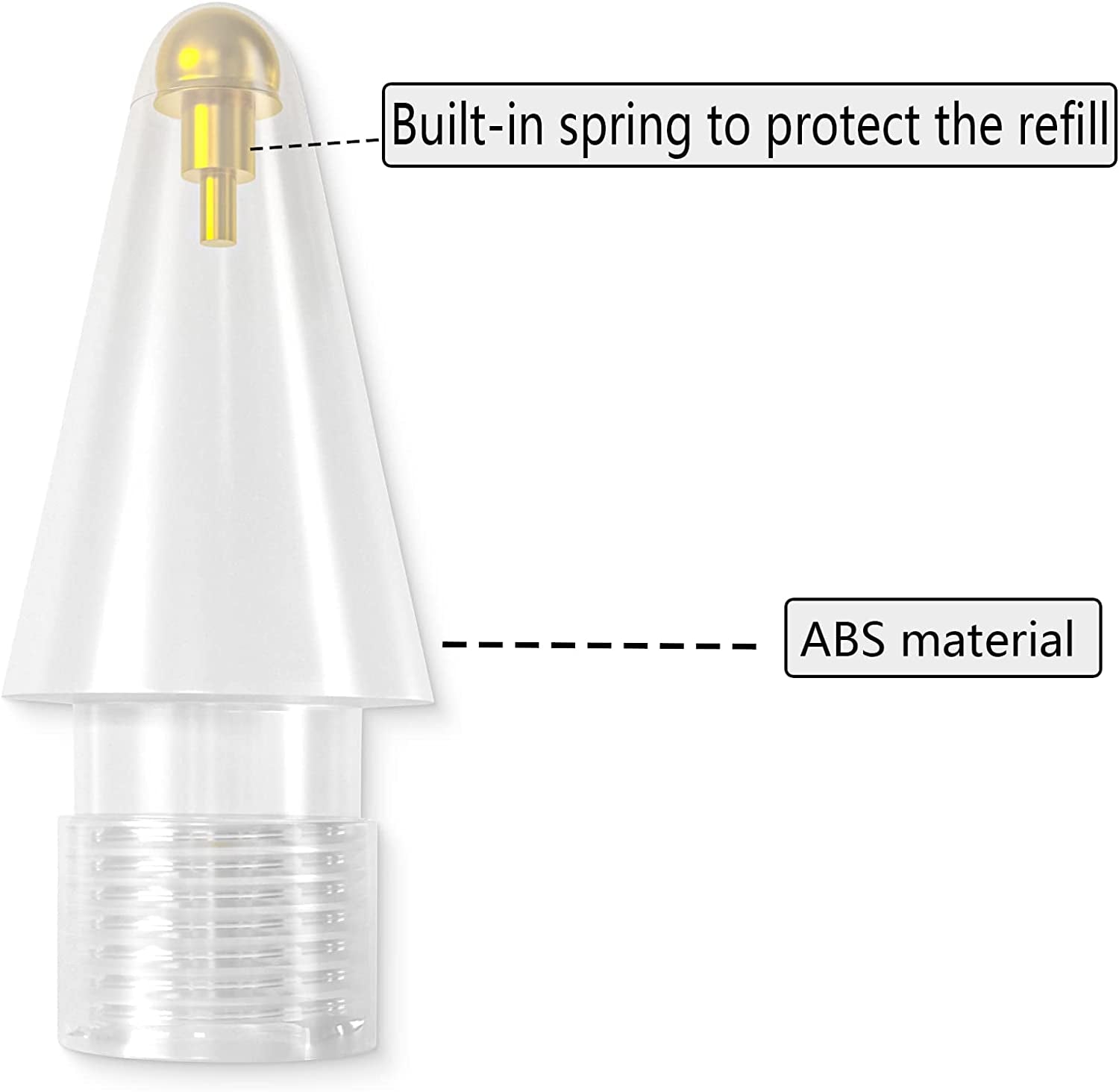 Wear Out Resistance Paper-Feel Writing Soft Pencil Tips Compatible with Apple Pencil Gen 1St,2Nd, Noiseless Pencil Nibs Fits for Apple Ipad Pro Pen, Upgraded Full Clear, 2 Pack  BPOPO   