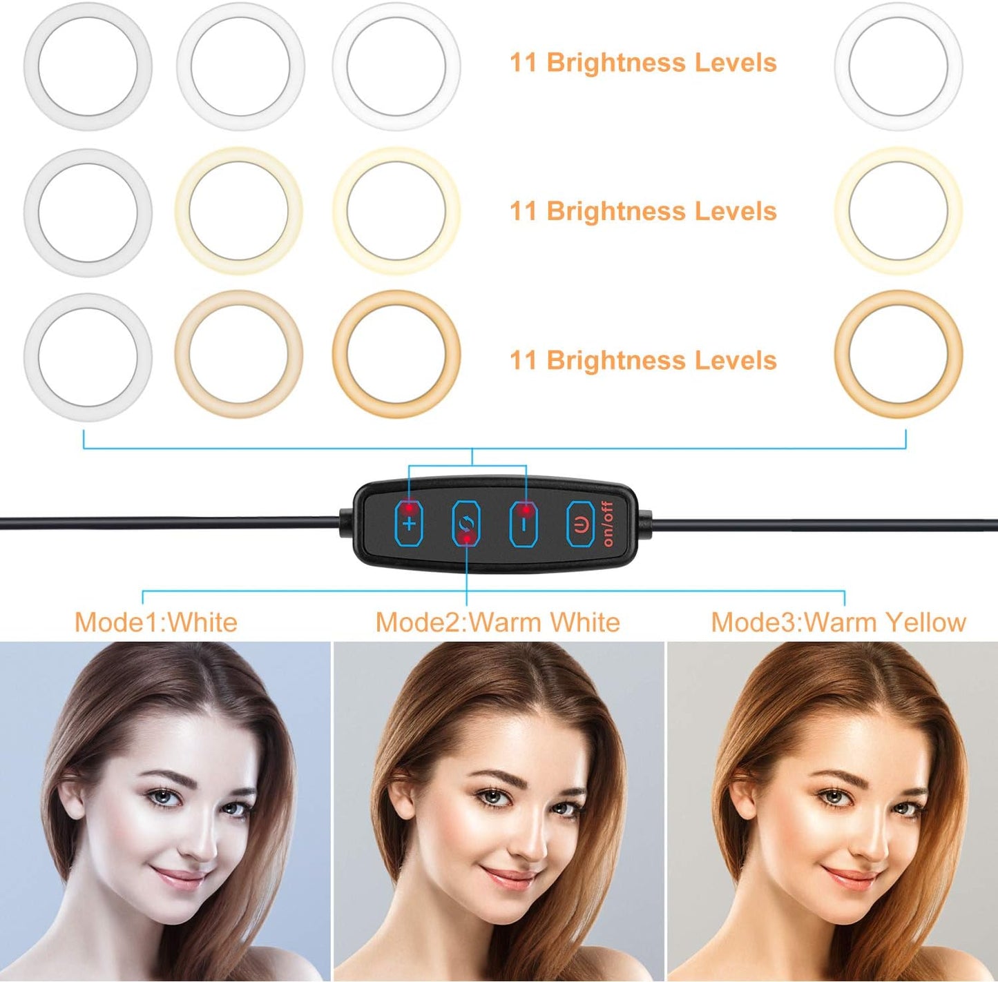Selfie Ring Light 10" with Tripod Stand Cell Phone Holder and Remote Control,Dimmable LED Ring Light with 3 Light Modes and 10 Brightness Level for Iphone/Android Phone,Youtube,Live Stream,Photography  Leypin   