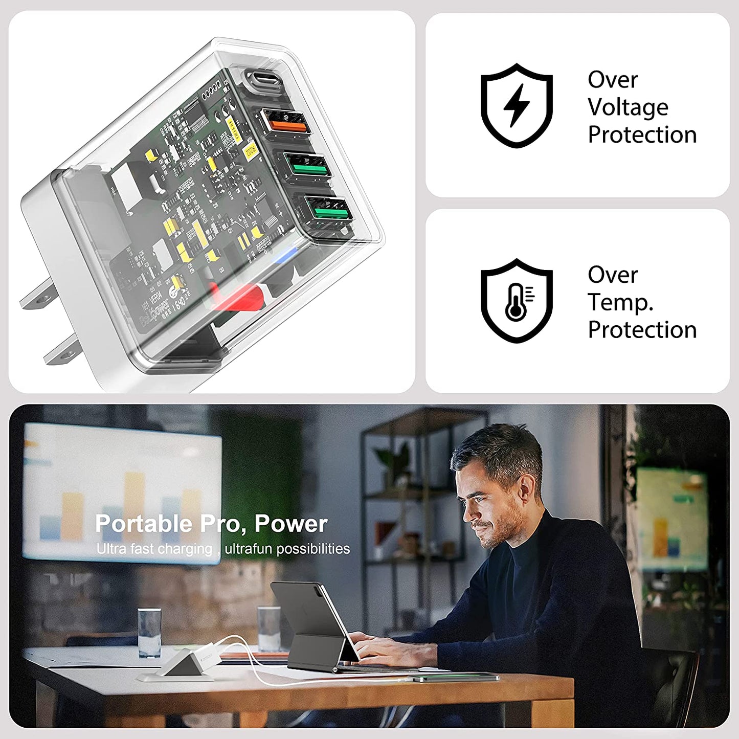 [2 Pack] USB-C Wall Charger, 40W Durable 4Port QC+PD 3.0 Power Adapter, Double Fast Plug Charging Block for Iphone 14/14 Pro/14 Pro Max/14 Plus/13/12/11, XS/XR/X, Watch Series 8/7 Cube(White)  CSODINCE   