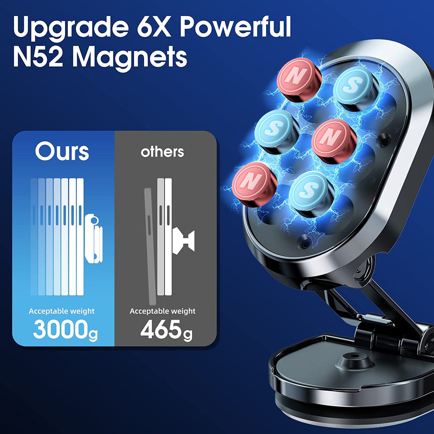 [2-Pack] Magnetic Phone Holder for Car Alloy Folding Magnetic Car Phone Holder [Super Strong Magnet] Car Magnetic Phone Mount 360° Rotation Magnetic Cell Phone Holder Dashboard Car Mount for All Phone  Ankndo   