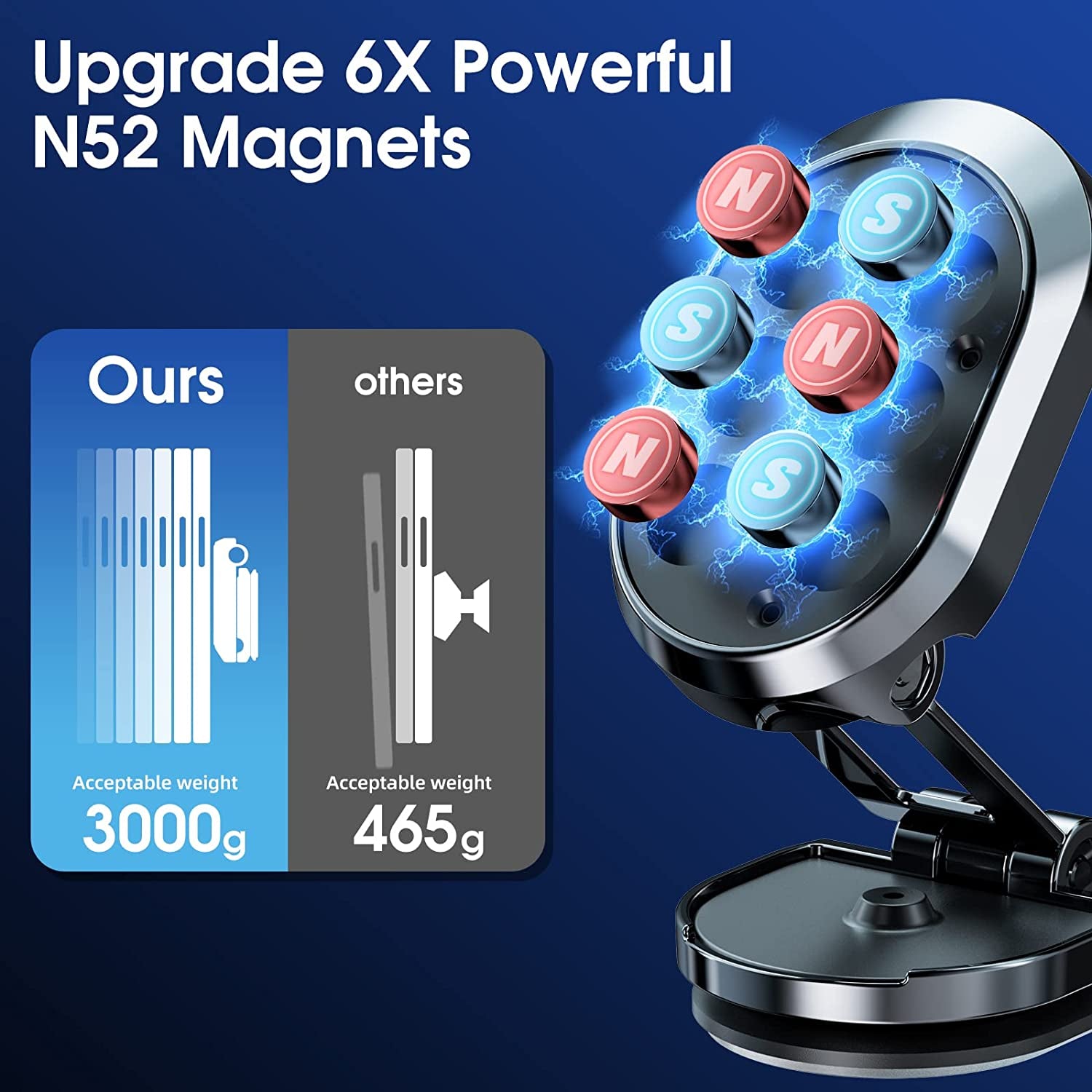 [2-Pack] Magnetic Phone Holder for Car Alloy Folding Magnetic Car Phone Holder [Super Strong Magnet] Car Magnetic Phone Mount 360° Rotation Magnetic Cell Phone Holder Dashboard Car Mount for All Phone  Ankndo   