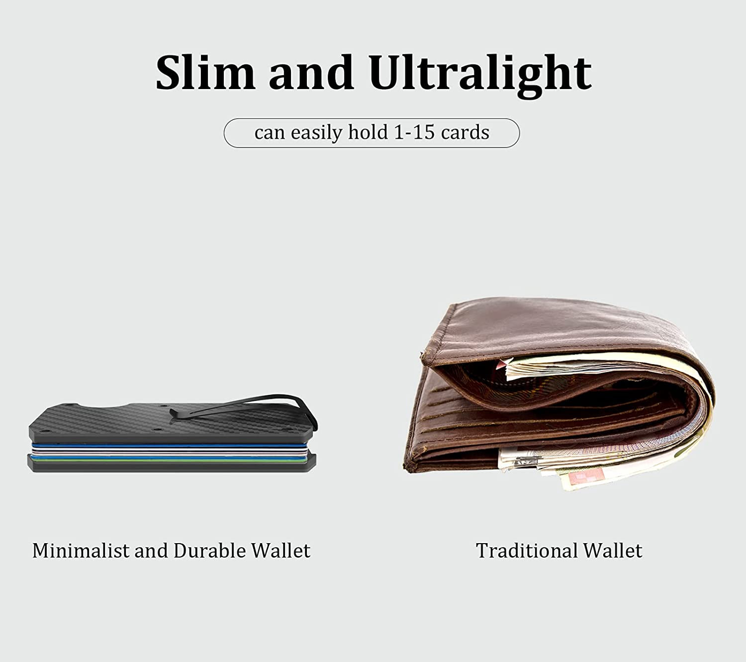 Mvgges Slim Minimalist Wallet for Men, RFID Blocking Aluminum Credit Card Holder, Carbon Fiber Men'S Wallet with Money Clip (Black)  mvgges   