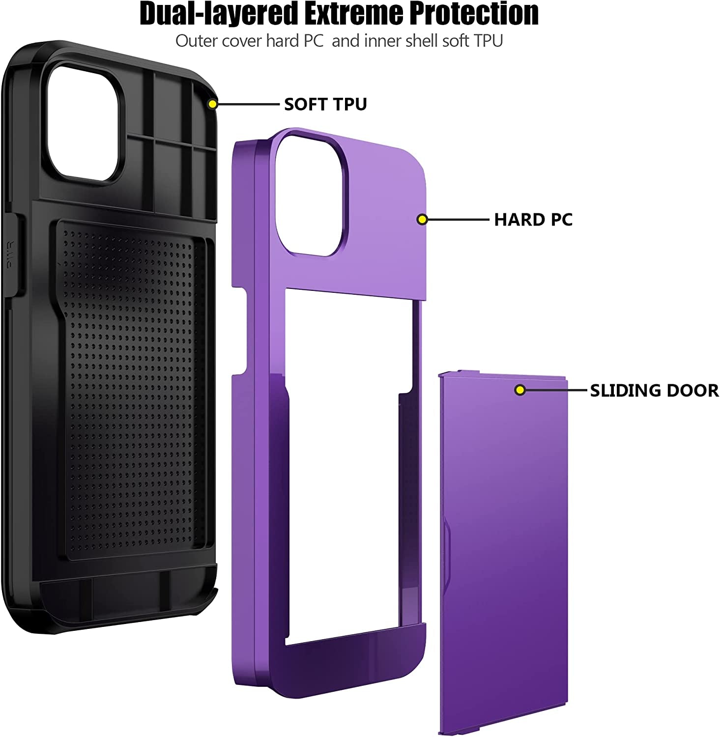 Nvollnoe for Iphone 14 Case with Card Holder Heavy Duty Protective Dual Layer Shockproof Hidden Card Slot Slim Wallet Case for Iphone 14 for Women&Men(Purple)  Nvollnoe   