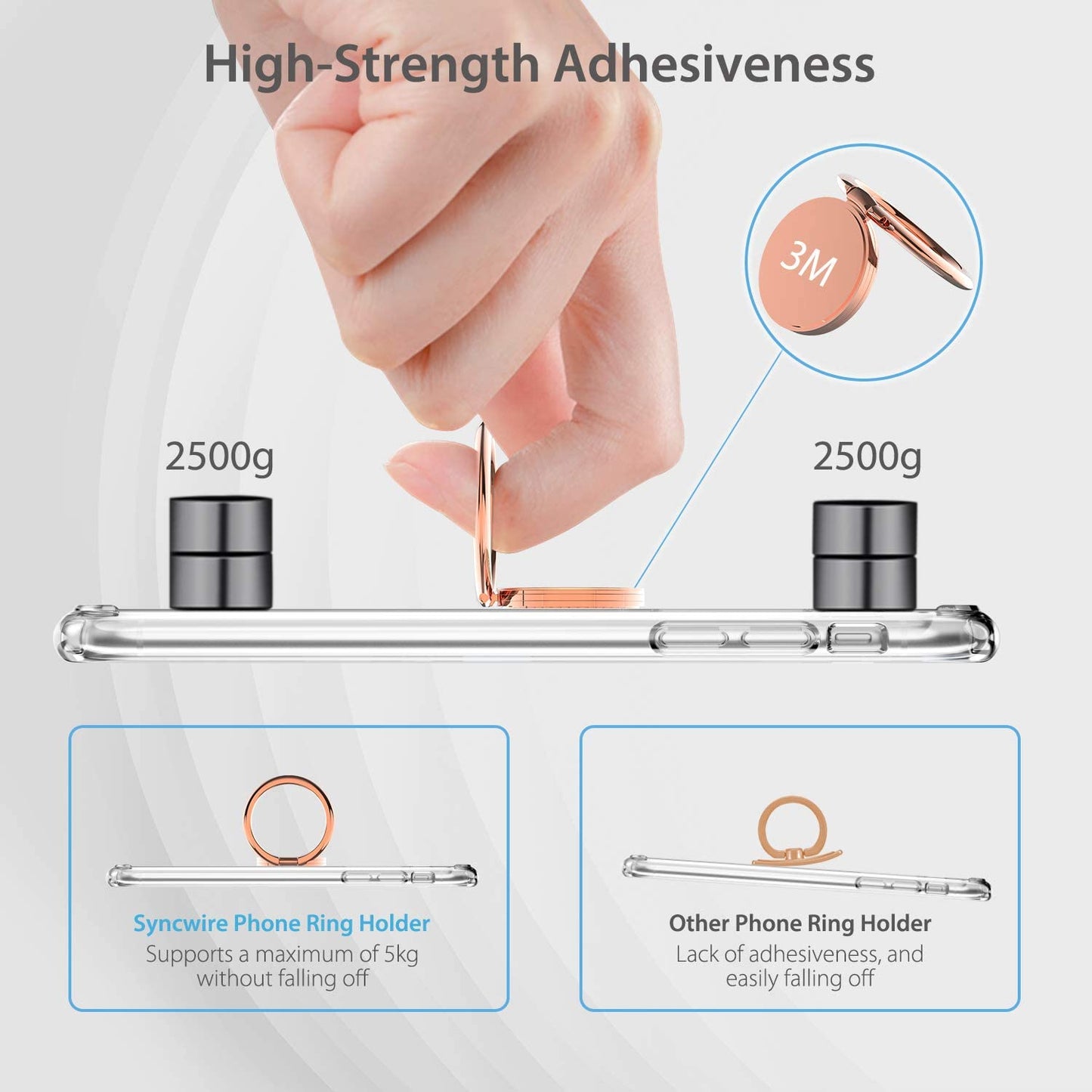 Syncwire Cell Phone Ring Holder Stand, 360 Degree Rotation Finger Ring Kickstand with Polished Metal Phone Grip for Magnetic Car Mount Compatible with Iphone, Samsung, LG, Pixel - Rose Gold  Syncwire   