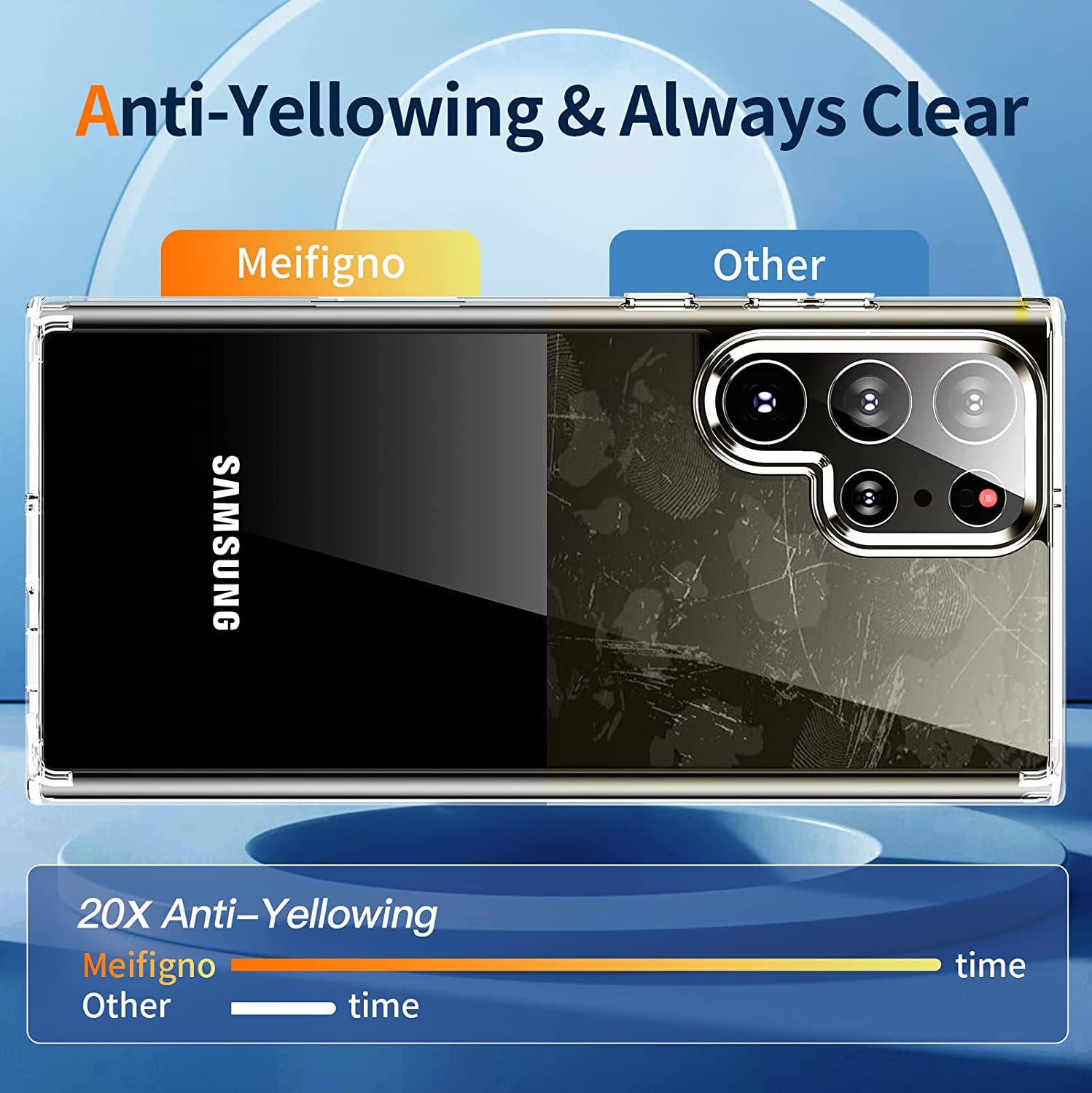 Meifigno Crystal Clear Case for Galaxy S22 Ultra - 6.8 Inch, 20X Anti-Yellow, Military-Grade Protection, Soft Bumper, Natural Series  Meifigno   