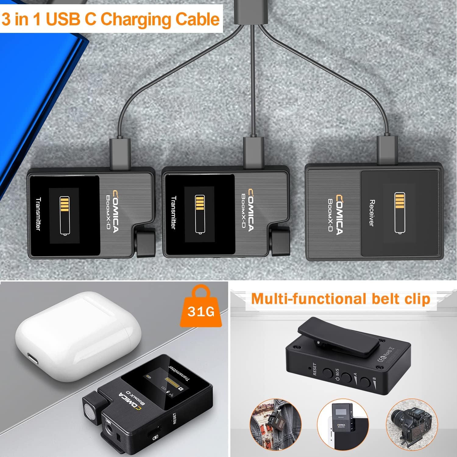 Comica Wireless Lavalier Microphone, Boomx-D2 2.4G Compact Wireless Lapel Microphone System with 2 Transmitter and 1 Receiver,Lav Mic for Smartphone Camera Podcast Interview Youtube Facebook Live  comica   