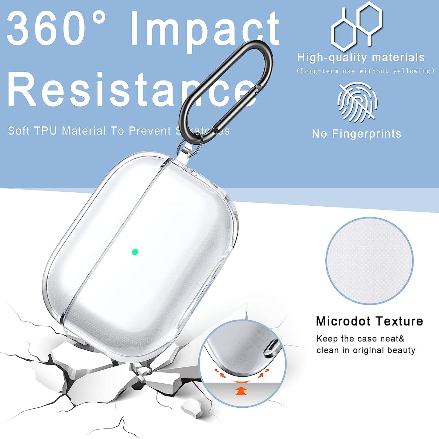 13In1 Clear Case for Airpods Pro 2 Cover Accessories Set Transparent, Soft TPU Silicone Protective Case Kit for Apple Airpod Pro 2Nd Generation Charging Case Compatible with Airpods Pro 2 Case 2022  GAFKIDFO   