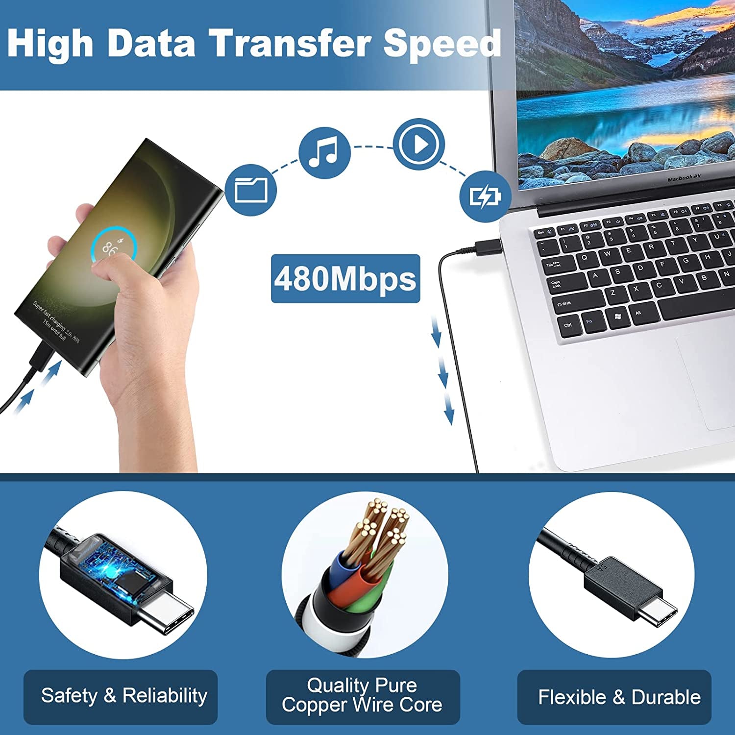 Super Fast Charger Type C, 25W USB C Wall Charger for Samsung Galaxy S23 Ultra/S23/S23+/S22/S22 Ultra/S22+/S21 Ultra/S20 Ultra/Note 20/Note 10/Z Fold 3 with 10FT Cable 2Pack  SHENZHEN XUAN YANG TECHNOLOGY CO LTD   