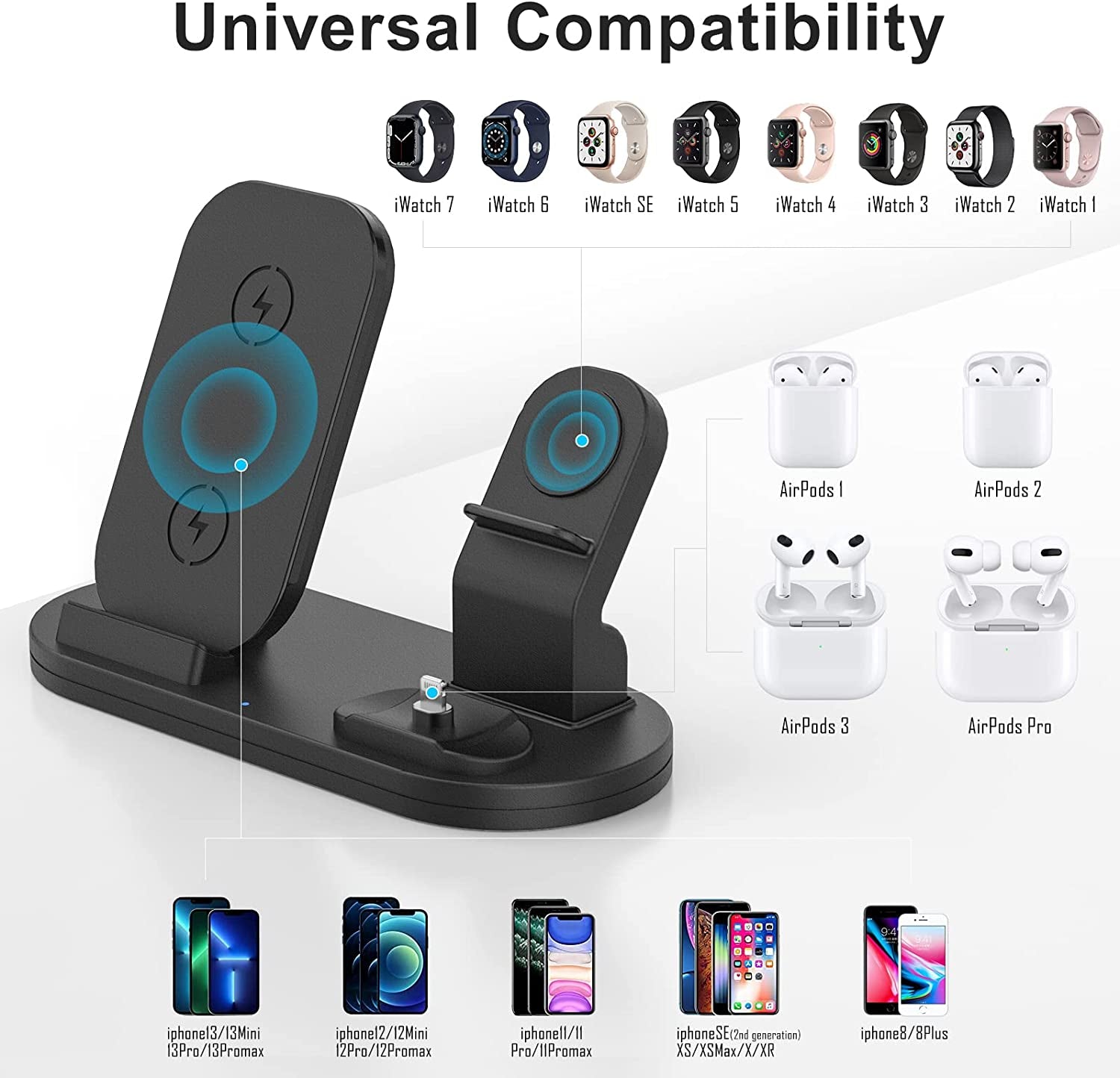 Wireless Charging Station for Apple Products, 3 in 1 Wireless Charger Stand for Iphone 8 above Series, Iwatch 8/Ultra/7/6/Se/5/4/3/2/1, Airpods Pro/3/2/1(With 18W Adapter)(Black)  Shenzhen Shi ChangfengXinwei Keji Youxian Gongsi   