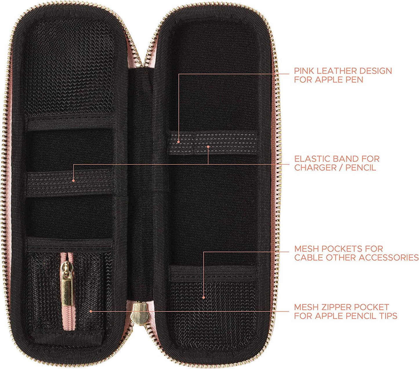 Comfyable Pencil Holder Pencil Case for Apple Pencil, Pen Accessories Elastic Strap Sleeve Protective Carrying Case for Airpods with Mesh Pockets, Geometric Marble  Comfyable   