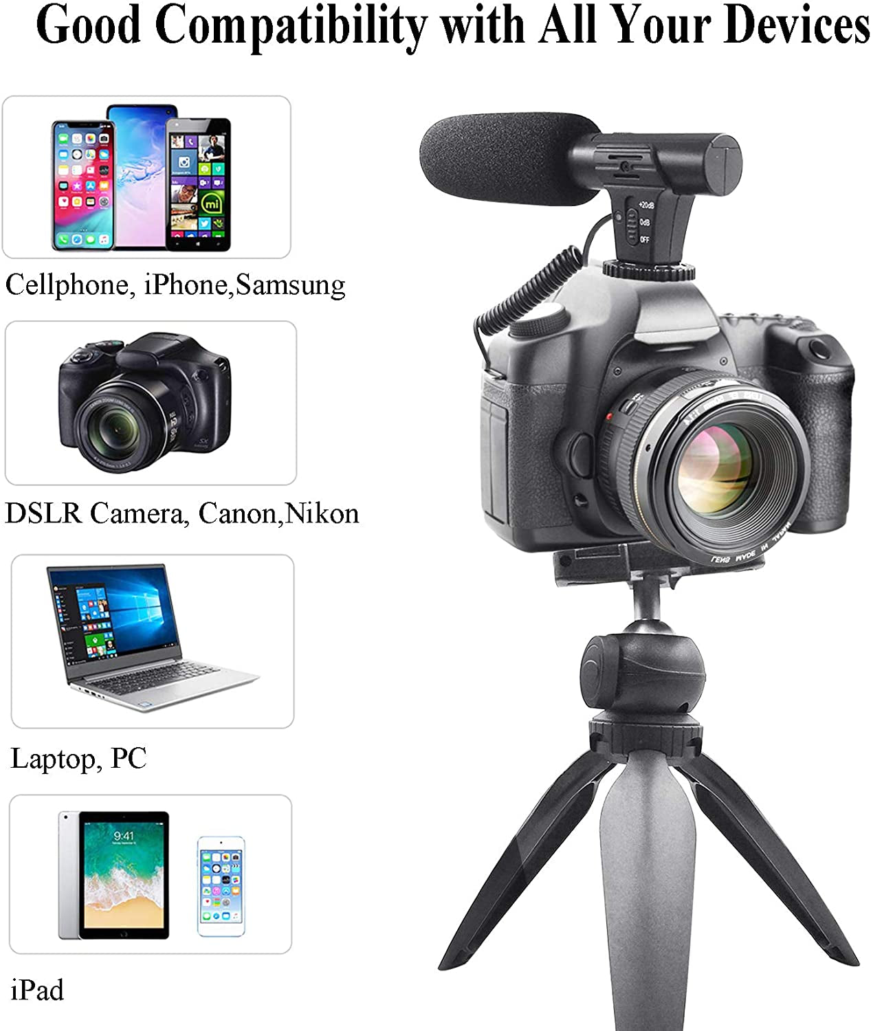 Tikysky Smartphone Camera Video Microphone Kit,Veksun ASMR Microphone for Youtube Windscreen 3.5Mm Jack External Mic for Phone Iphone Samsung DSLR Canon Nikon with Mini Tripod  tikysky   