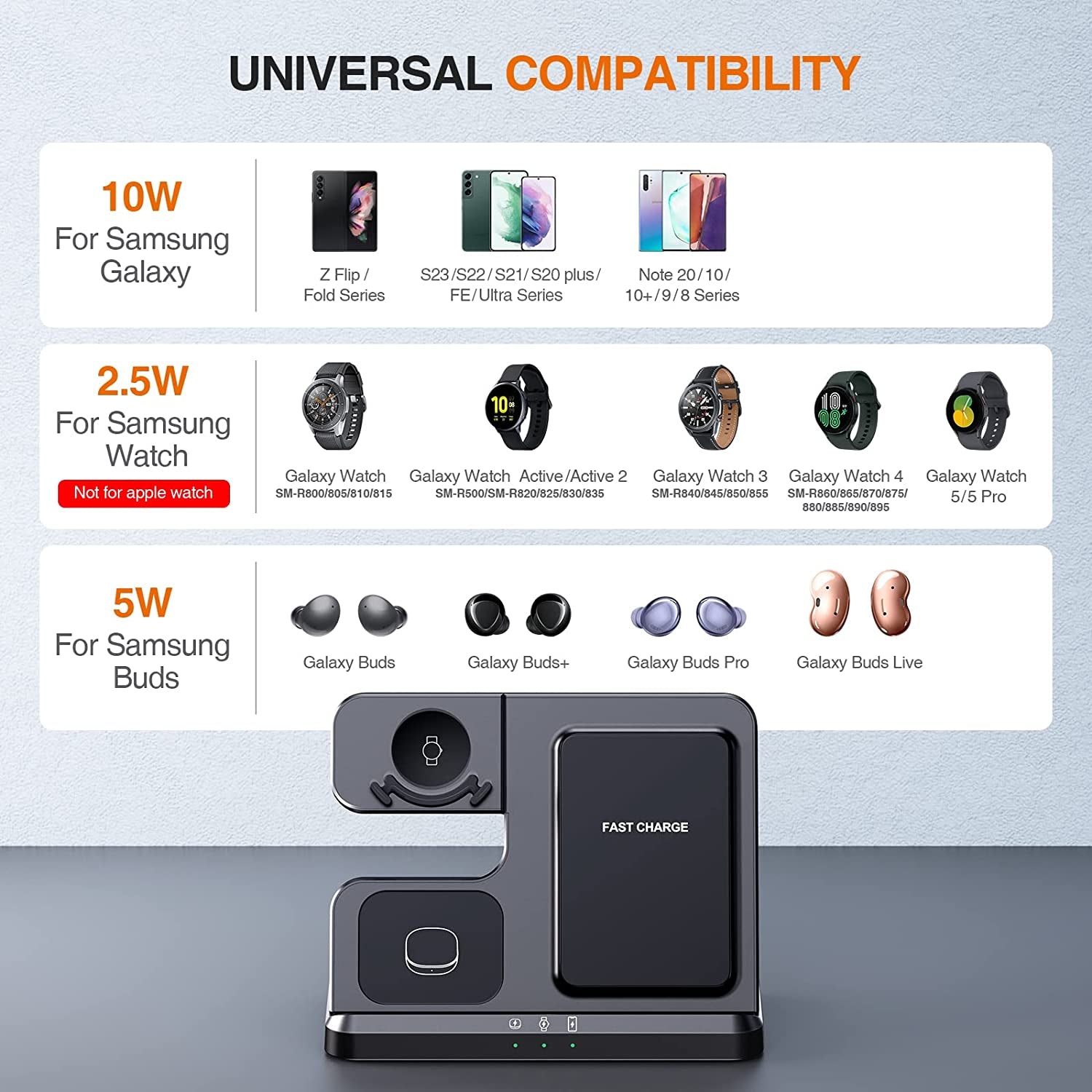 LK Wireless Charging Station for Samsung - 3 in 1 Wireless Charger Compatible for Samsung S23 Ultra plus S22 S21 S20 Note20 Z Flip 4/3 Z Fold,Galaxy Watch 5/5 Pro/4/3 Galaxy Buds  Shenzhen Smacat Electronic Technology Co.,Ltd   