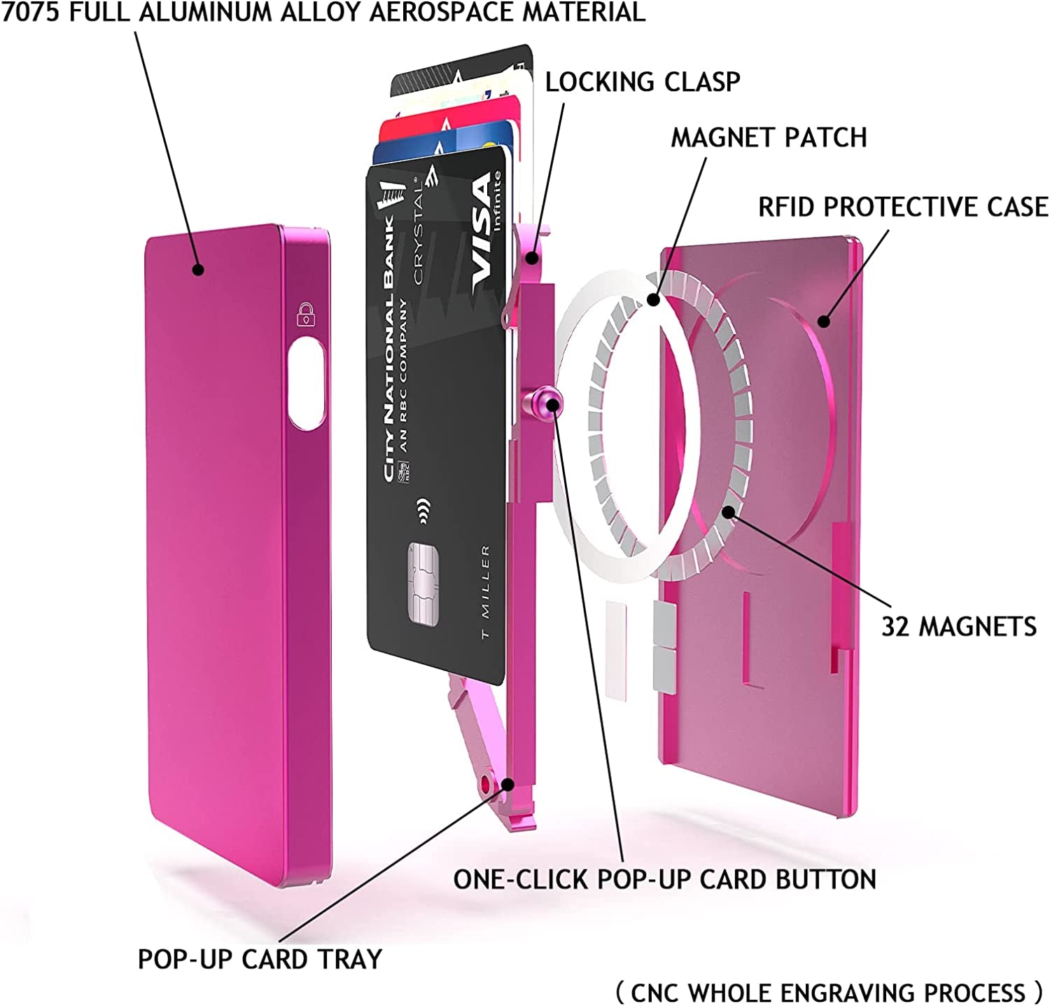 Magnetic Card Wallet Holder for Magsafe，Slim Metal Wallet Card Holder，Eject Credit Card with One Click Prevent Theft Locking Cards Function ，Card Holder for Phone Case Compatible with All Type Phone  SMRA   