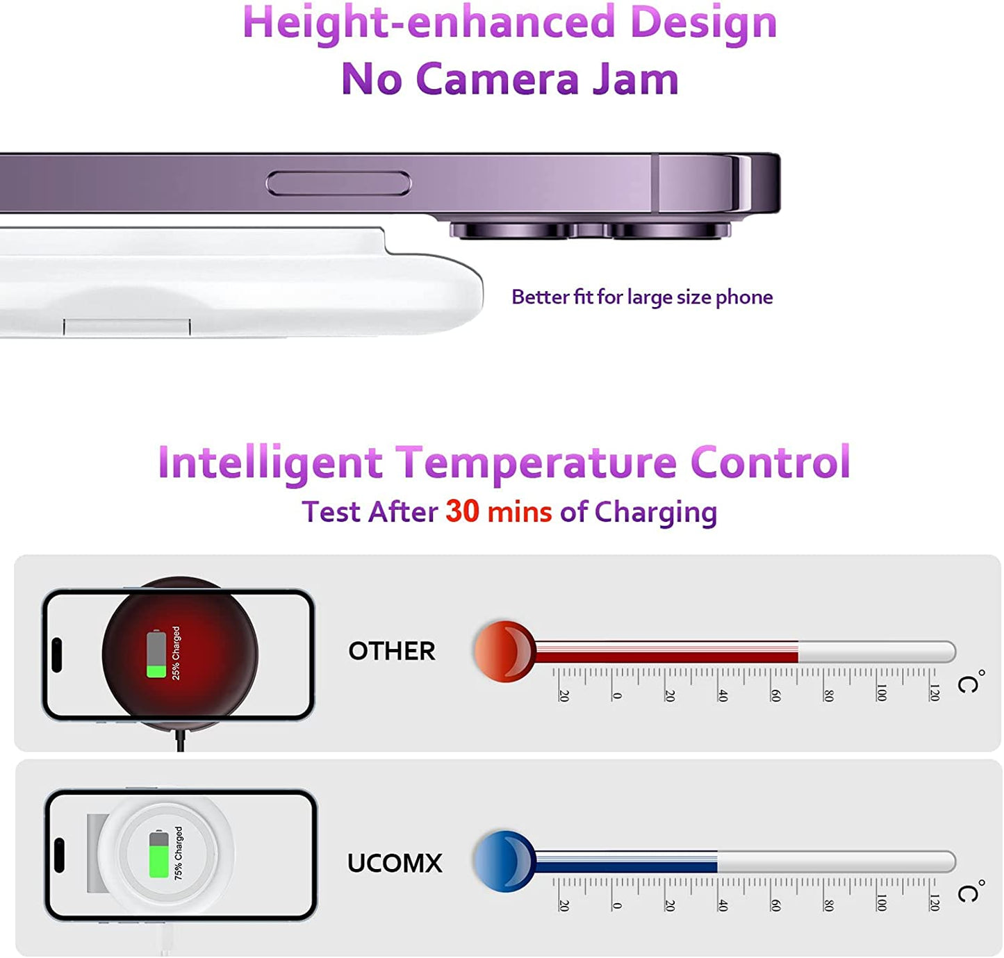 UCOMX Nano Mini Magnetic 2 in 1 Wireless Charger,Fellow Traveler Wireless Folding Charging Station,Compatible for Iphone 12/13/14 Pro Max,Airpods Pro,Iwatch Ultra,Travel Charger for Multiple Devices  DongGuanShi WeizhiChuang Technology Co., Ltd   