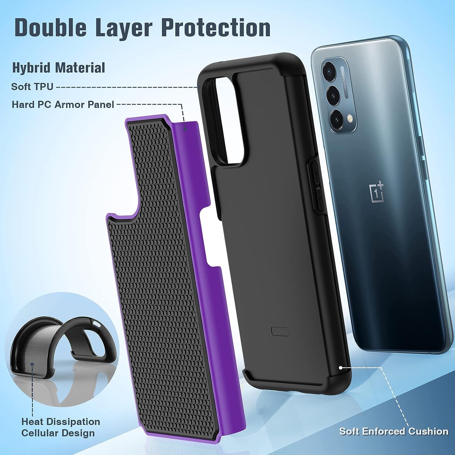 JXVM for Oneplus Nord N200 5G Case: Dual Layer Protective Heavy Duty Cell Phone Cover Shockproof Rugged with Non Slip Textured Back - Military Protection Bumper - 6.49Inch (Black Purple)  binghexin   