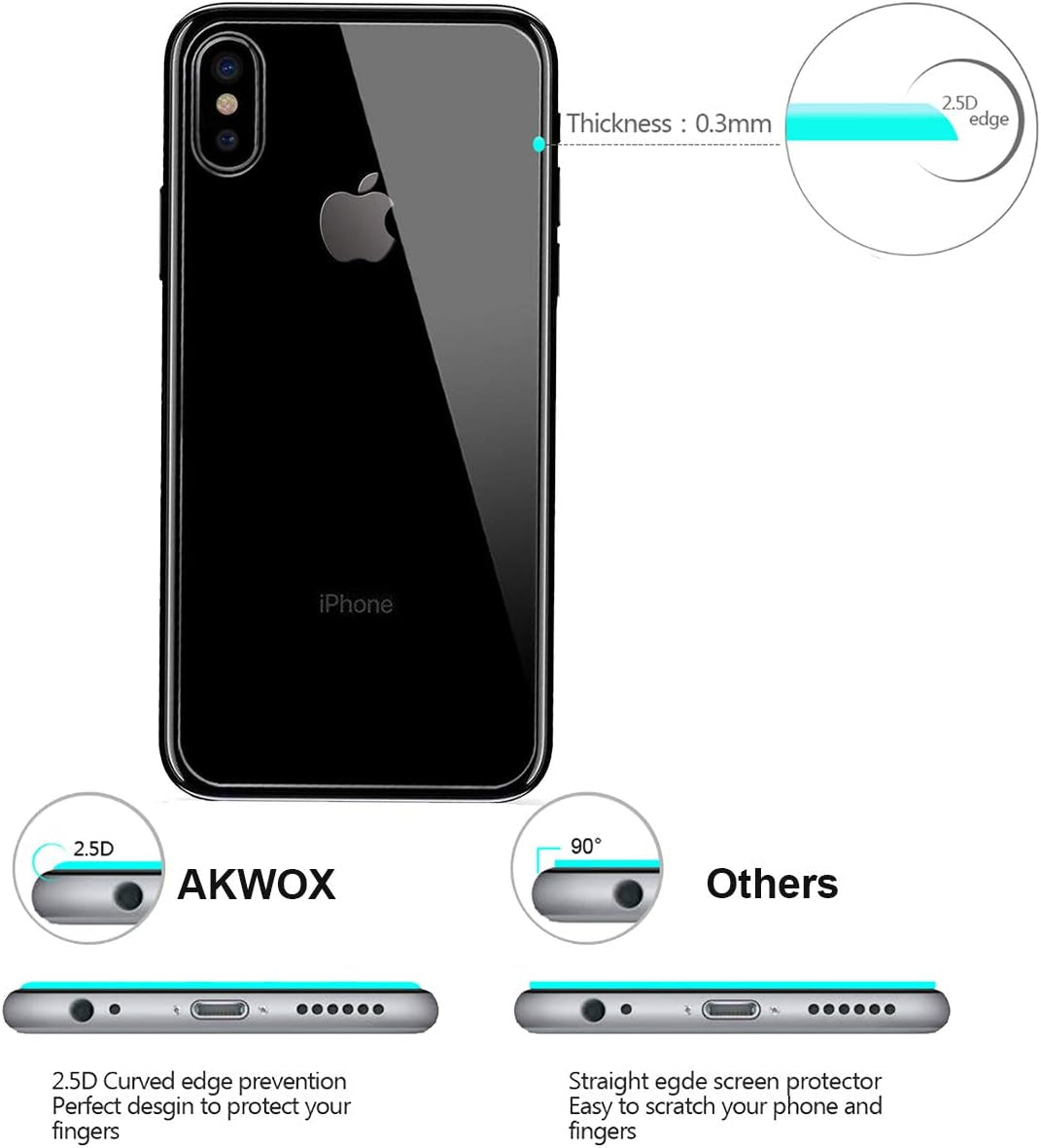 AKWOX (4-Pack) Compatible with Iphone Xs Max Screen Protector with Back Covers, 9H Tempered Glass Front Screen Protector and Back Screen Protector for Iphone XS Max  AKWOX   