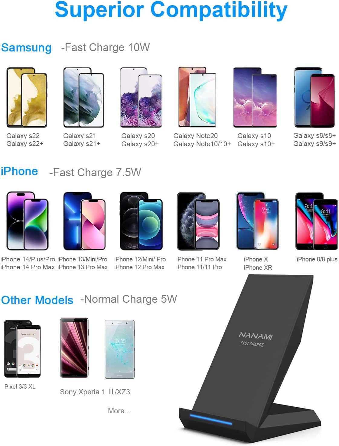 NANAMI 30W Max Wireless Charger, Qi Certified Fast Charging Stand with USB-A Port,Compatible Iphone 14/13/12/11 Pro/Xs Max/Xr, Galaxy S23/S22/S21/S20/S10/S9,Note 20/10/9(With PD Adapter Phone Charger)  NANAMI   