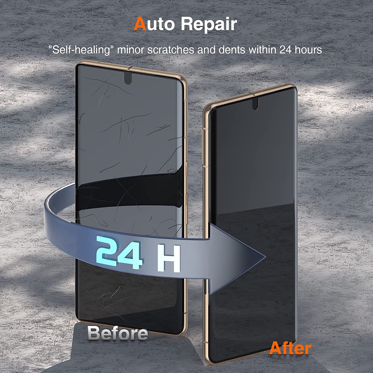 LK 2 Pack for Google Pixel 7 Pro 6.7-Inch HD Screen Protector + 2 Pack Lens Protector with Positioning Tool, Self-Healing TPU Film, Touch Sensitive, Ultra-Thin  LK   