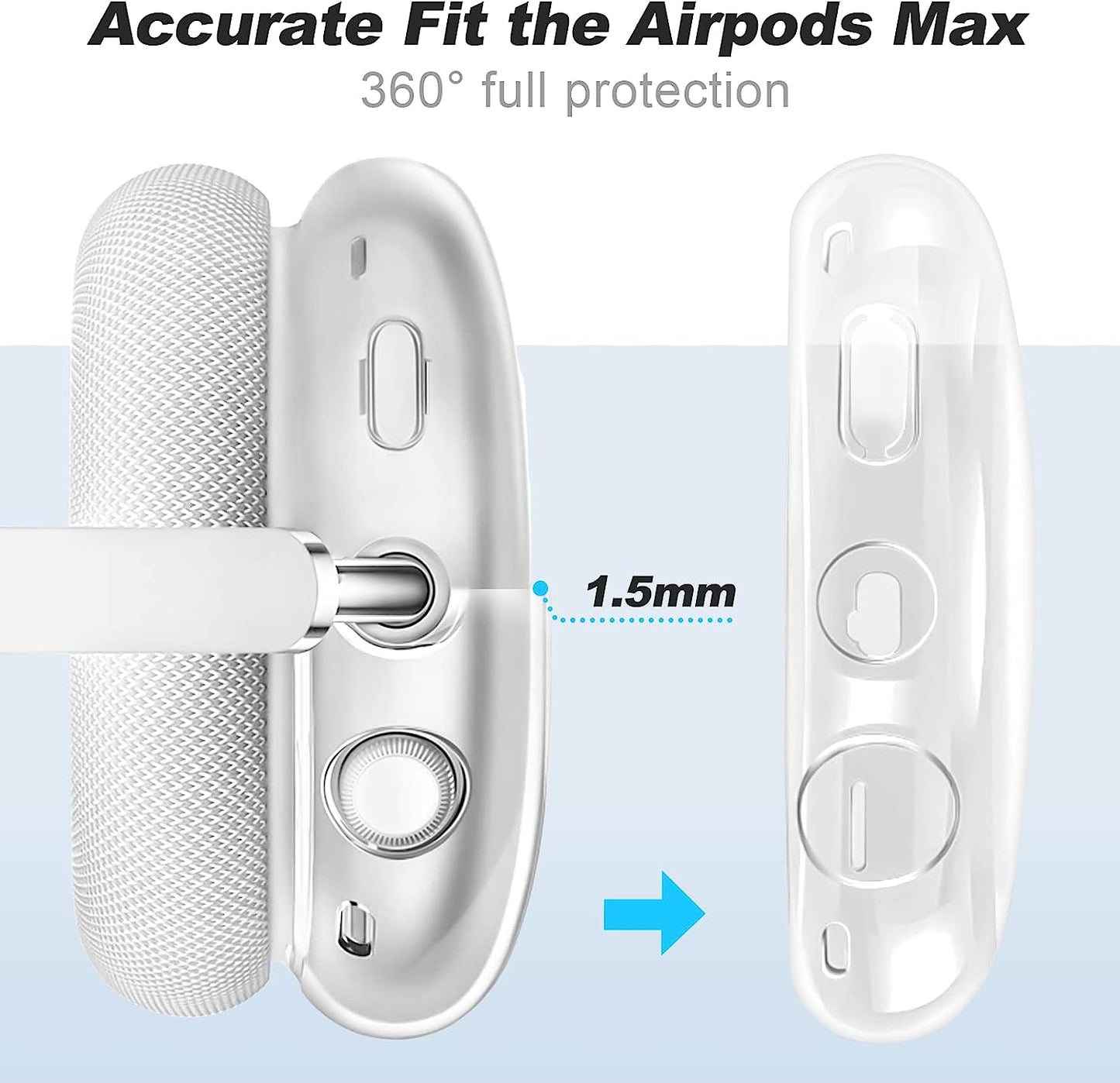 Foweroty Case Cover for Airpods Max, Soft TPU Clear Anti-Scratch Protective Cover for Airpod Max, Transparent Accessories Skin Protector for Airpods Max Headphones (Clear)  Foweroty   