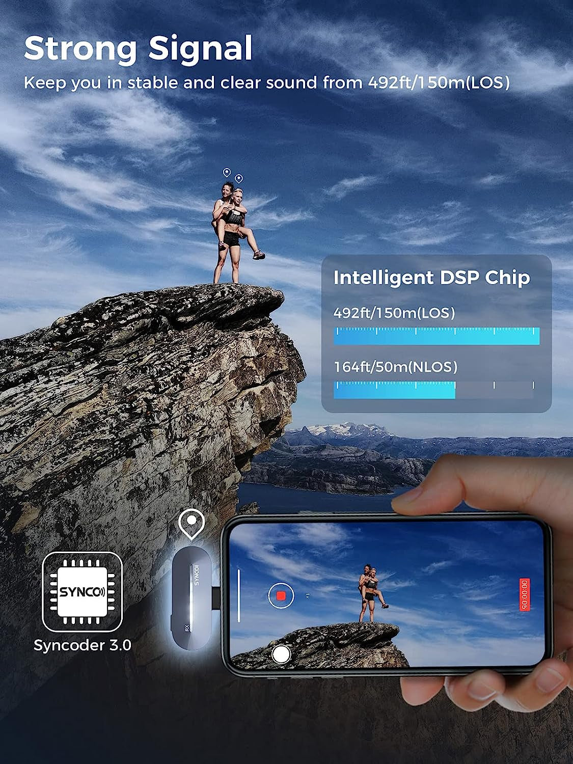 SYNCO Wireless Lavalier Microphone for Iphone, P2L 2.4Ghz Dual Mic Noise Reduction Plug Play with Charging Case Clip Mic for Lightning Smartphone Youtube TIK Tok Vlog, Wireless-Lavalier-Microphone  SYNCO   