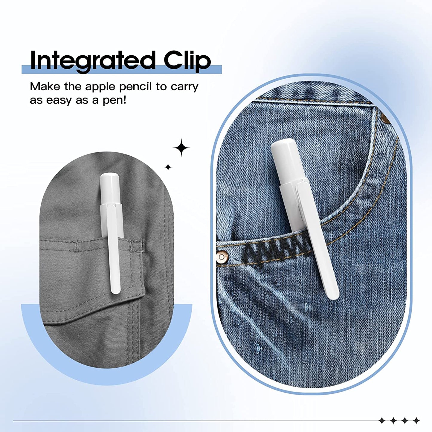 Timovo Holder Case Fit Apple Pencil 1St Generation, Retractable Tip Cap Protective Pencil Sleeve Cover with Sturdy Clip for Apple Pencil 1St Gen - White  TiMOVO   