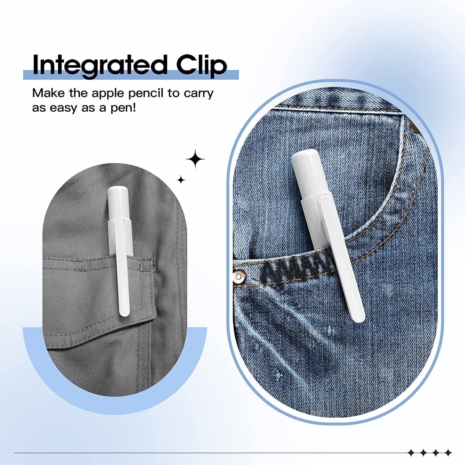 Timovo Holder Case Fit Apple Pencil 1St Generation, Retractable Tip Cap Protective Pencil Sleeve Cover with Sturdy Clip for Apple Pencil 1St Gen - White  TiMOVO   