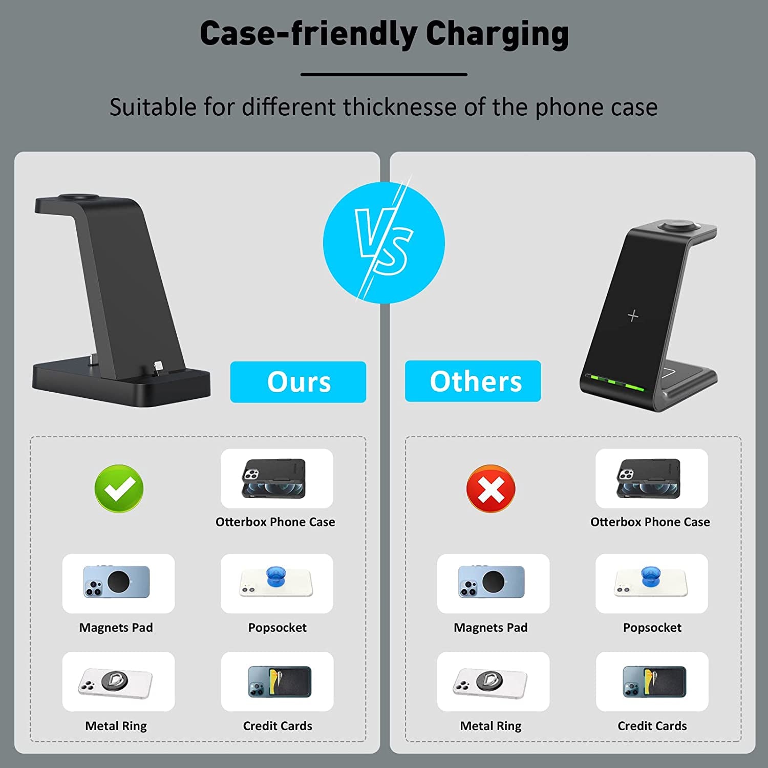 Charger Station for Iphone Multiple Devices - 3 in 1 Fast Wireless Charging Dock Stand for Apple Watch Series 7 6 SE 5 4 3 2 & Airpods Iphone 14 13 12 11 Pro X Max XS XR 8 7 plus 6S 6 with Adapter  Shenzhen GTL Technology Co., Ltd.   