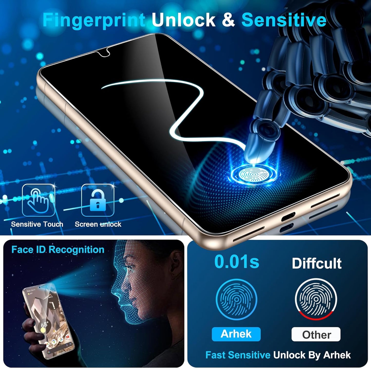 [3+3 Pack] Tempered Glass Screen Protector for Google Pixel 8 Pro 5G, Ultrasonic Fingerprint Unlock, HD Clear Case Friendly Scratch Resistant for Google Pixel 8 Pro Screen Protector  Samcorn   