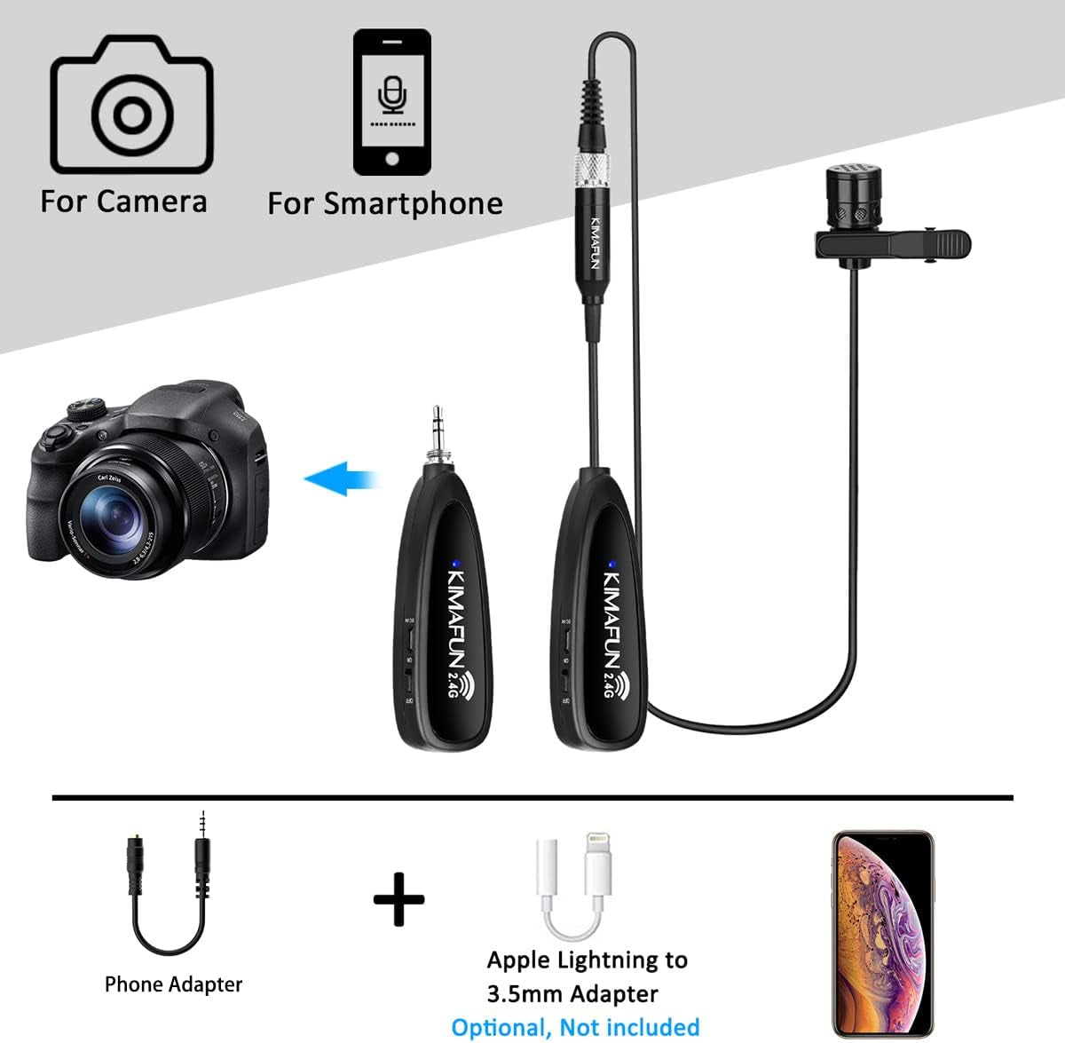 KIMAFUN Wireless Microphone System, 2.4G Wireless Headset and Lavalier Lapel Microphones for Iphone, Android Phone, Laptop and Speaker, Designed for Teaching, Recording, Vlog, Broadcast, G102-3  KIMAFUN   