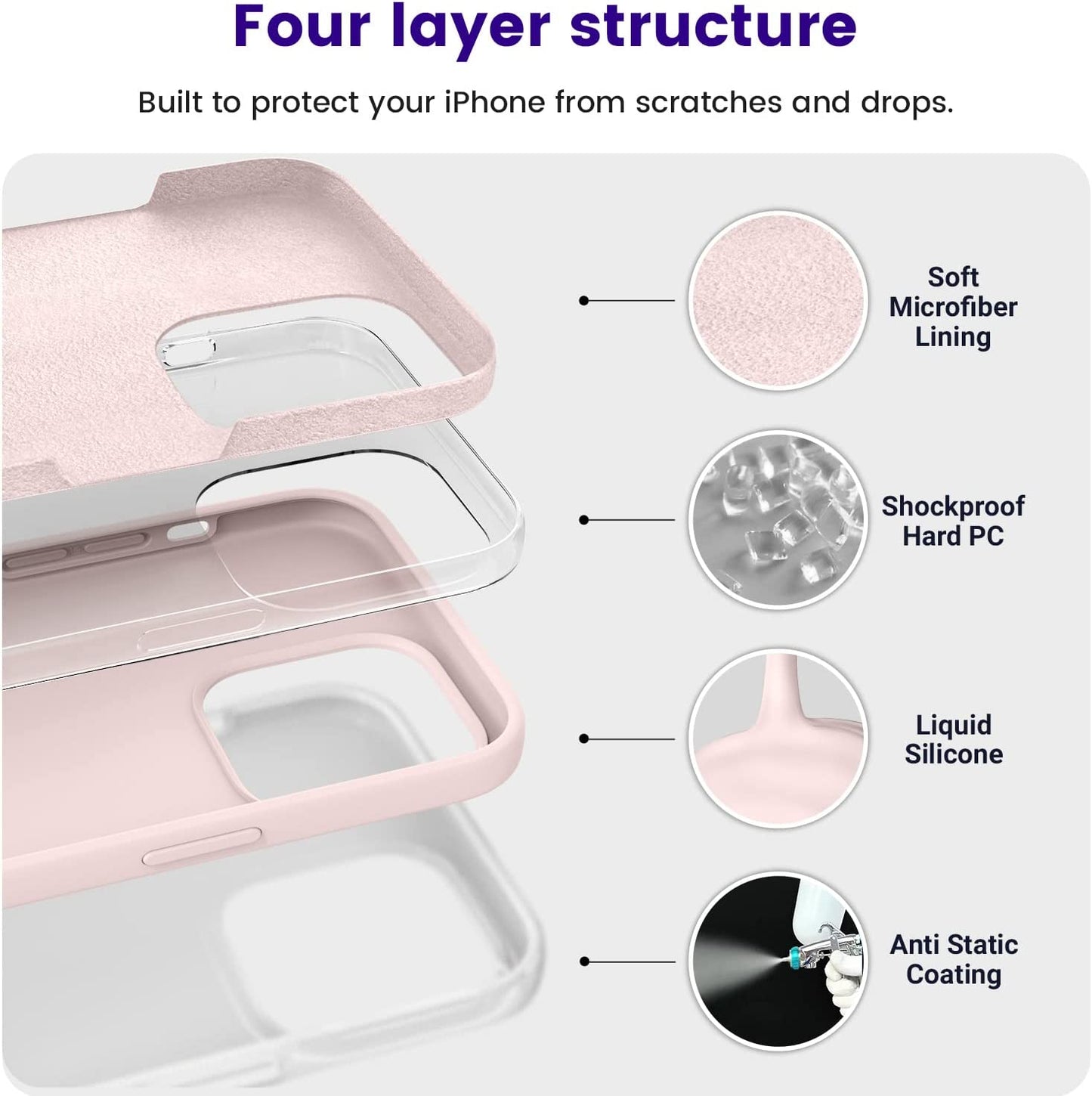 OTOFLY Designed for Iphone 14 Pro Max Phone Case, Silicone Shockproof Slim Thin Phone Case for Iphone 14 Pro Max 6.7 Inch (Chalk Pink)  OTOFLY Direct   