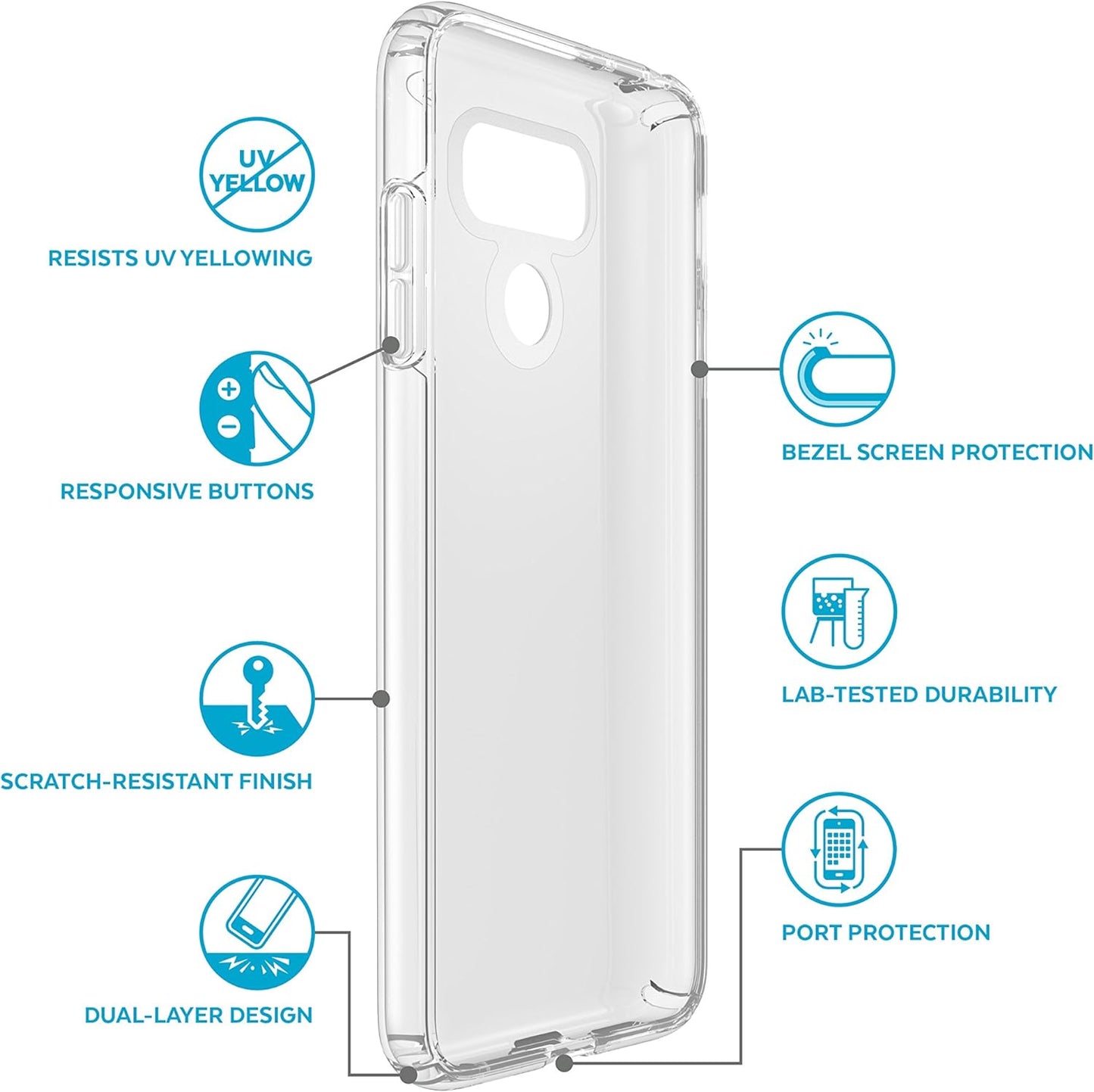 Speck Products Presidio Clear Cell Phone Case for LG G6 - Clear/Clear  Speck   