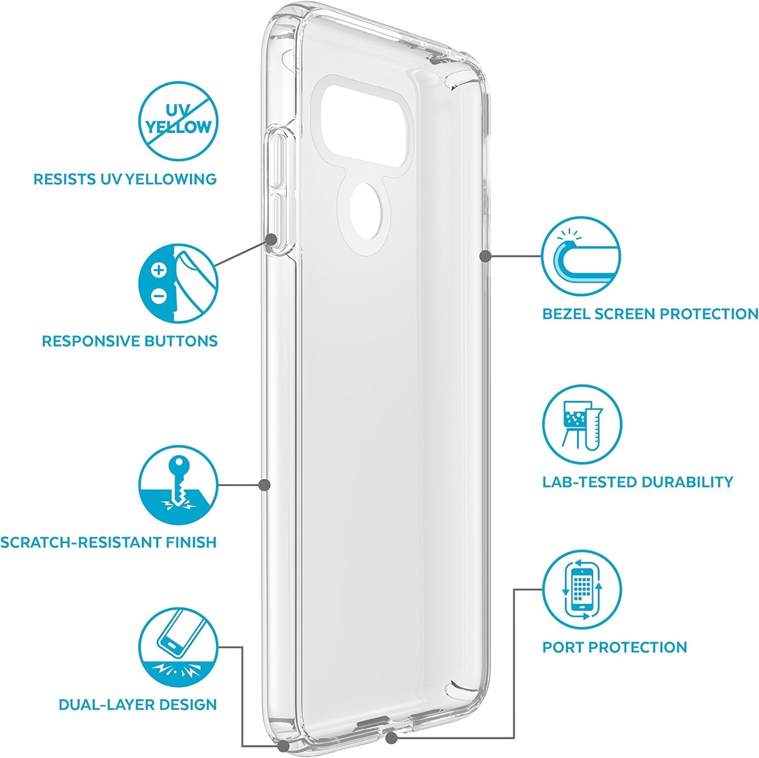 Speck Products Presidio Clear Cell Phone Case for LG G6 - Clear/Clear  Speck   