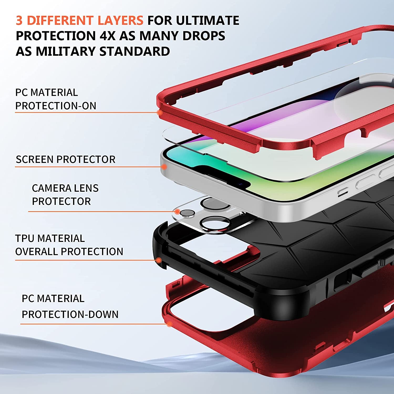 Ezanmull for Iphone 14 Case, [Shockproof] [Dropproof] [Full-Body] [2+Tempered Glass Screen Protector + 2+Tempered Camera Lens Protector] Heavy Duty Protection Phone Case for Apple Iphone 14 (Red)  Ezanmull   