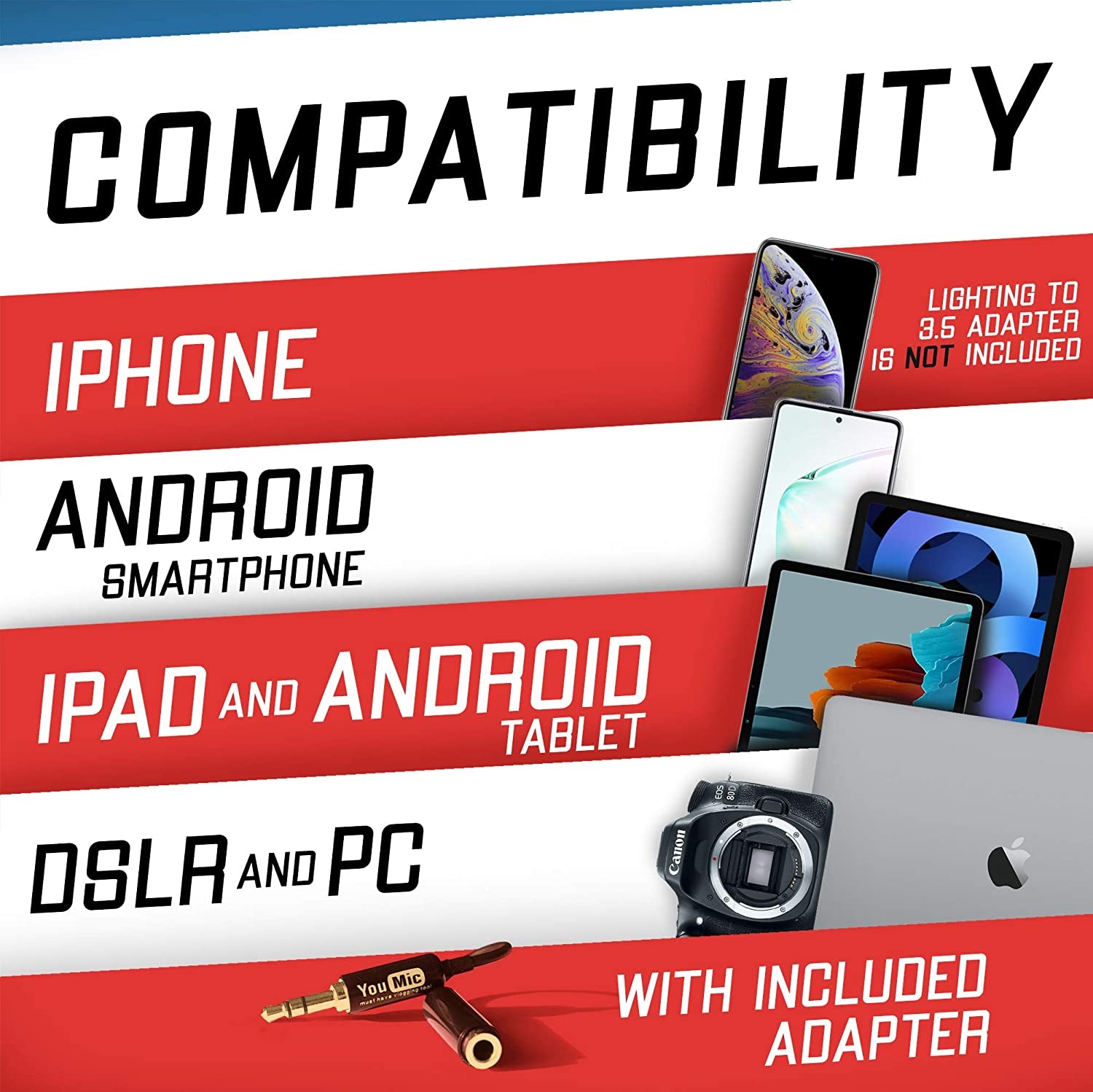 Youmic - 2 Dual Mini Lavalier Lapel Mics with Clip for Phone, Iphone Microphone for Ios, Android, PC, Laptop, Video, Vlogging  YouMic   