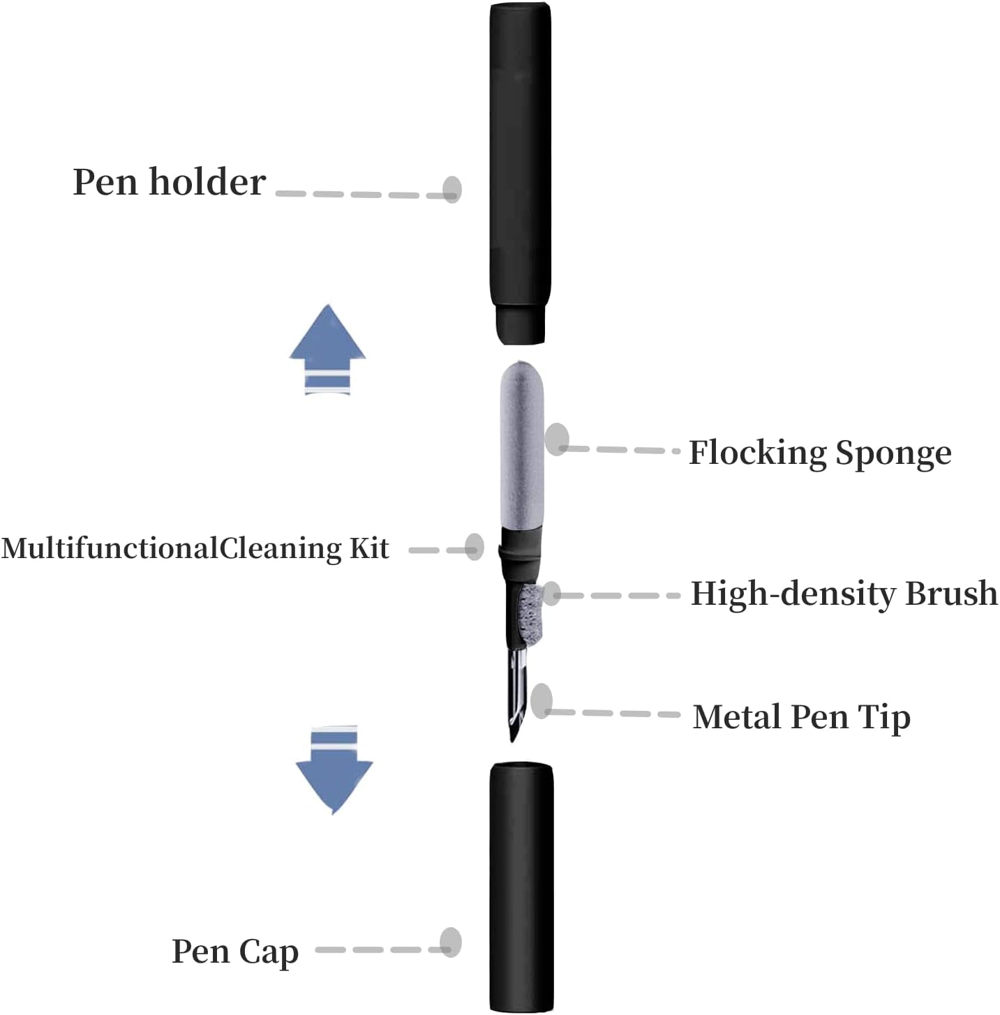 3 in 1 Electronic Cleaner Kit - YIUYIUPI Airpods Cleaning Kit, Easy to Carry, Earbud Cleaning Kit with Soft Brush, Cleaning Pen for Airpods Pro1 2 3/Earbuds/Watch/Laptop/Phone/Cameras (3 in 1 Black)  YIUYIUPI   