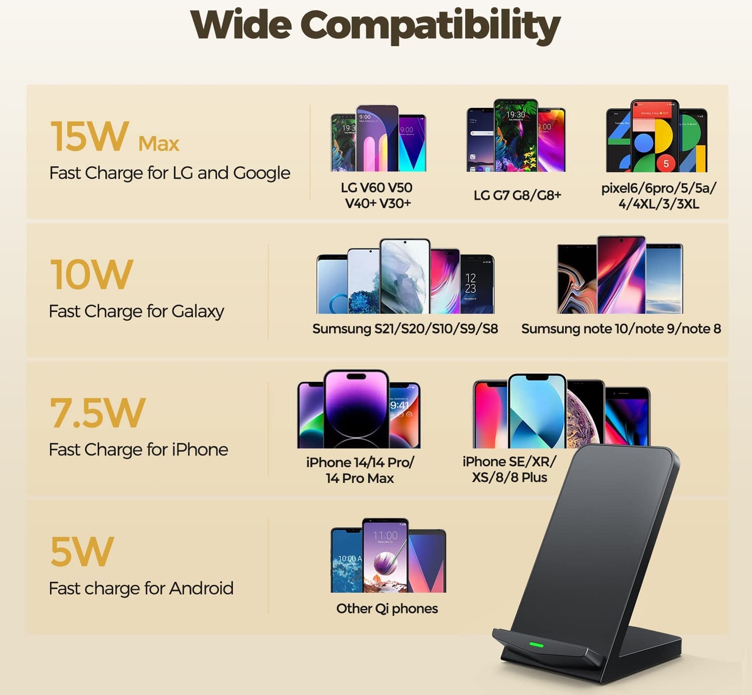 𝟮𝟬𝟮𝟯 𝗡𝗲𝘄 Wireless Charger,2 Pack Wireless Charger,Dual-Coil 15W Fast Wireless Charging Stand,Wireless Charger Compatible with Iphone 14 13 12 Pro XR XS 8 plus SE Galaxyphone Series(No Adapter)  GIZNCHA   