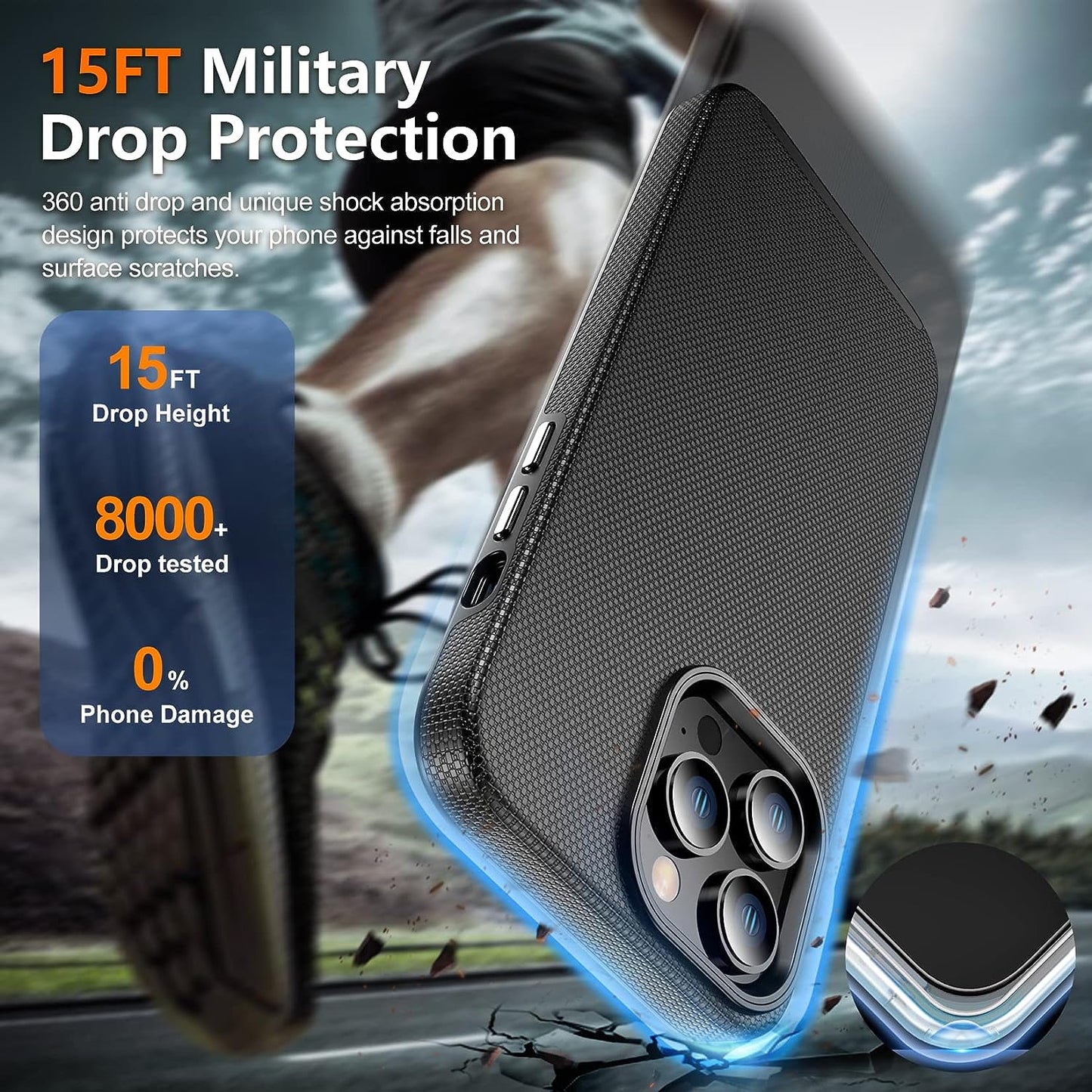 ALOFOX for Iphone 14 Pro Max Case [Military Grade Drop-Proof] [Tempered Glass Screen Protector + Camera Lens Protector] Dual Layer Heavy Duty Shockproof Case-Matte Black  ALOFOX   