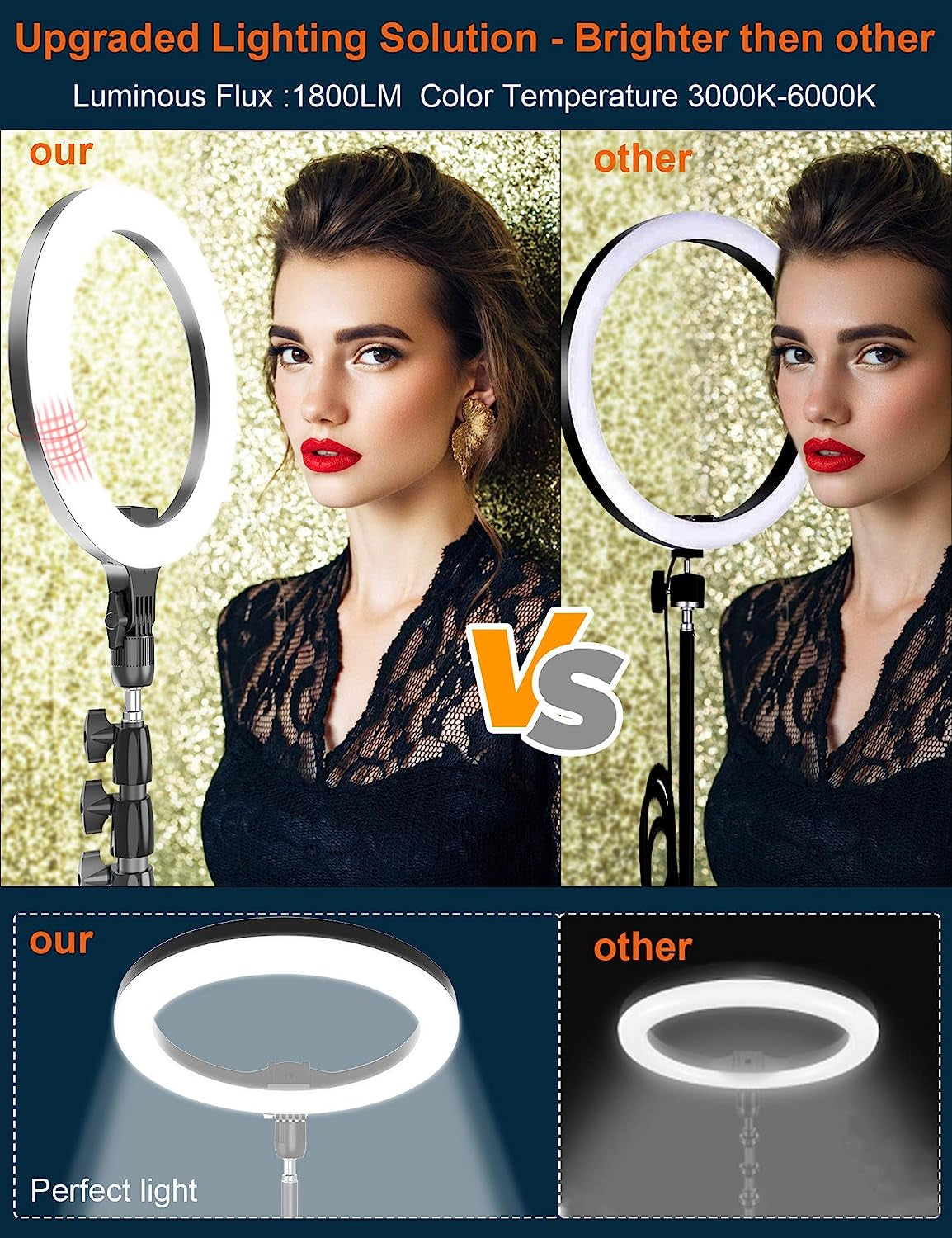 10.2" Selfie Ring Light with Tripod Stand & Phone Holder, Tryone LED Circle Light Halo Light for Video Recording/Makeup/Photography/Live Stream/Vlog  Winbywin   